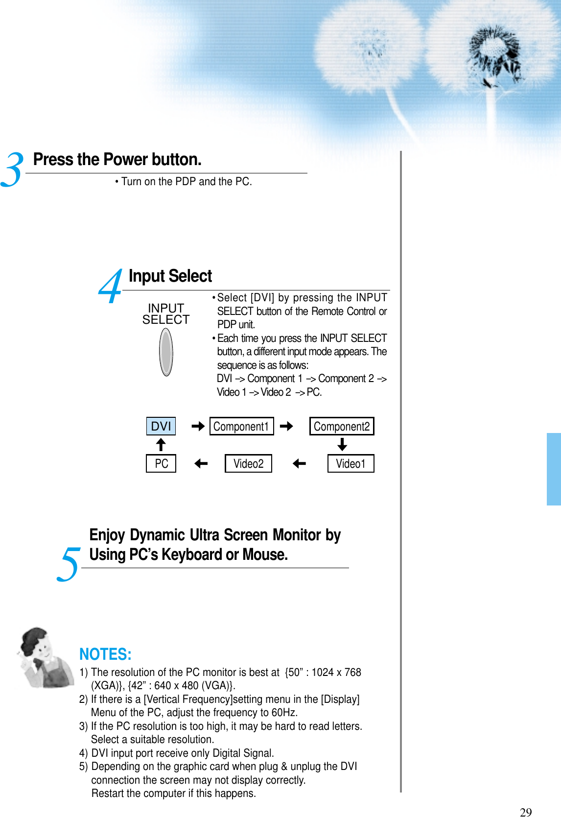 29Input SelectINPUTSELECT• Select [DVI] by pressing the INPUTSELECT button of the Remote Control orPDP unit.• Each time you press the INPUT SELECTbutton, a different input mode appears. Thesequence is as follows: DVI --&gt; Component 1 --&gt; Component 2 --&gt;Video 1 --&gt; Video 2  --&gt; PC. Enjoy Dynamic Ultra Screen Monitor byUsing PC’s Keyboard or Mouse.45Press the Power button.• Turn on the PDP and the PC.3NOTES:1) The resolution of the PC monitor is best at  {50” : 1024 x 768(XGA)}, {42” : 640 x 480 (VGA)}.2) If there is a [Vertical Frequency]setting menu in the [Display]Menu of the PC, adjust the frequency to 60Hz.3) If the PC resolution is too high, it may be hard to read letters.Select a suitable resolution.4) DVI input port receive only Digital Signal.5) Depending on the graphic card when plug &amp; unplug the DVIconnection the screen may not display correctly.Restart the computer if this happens.DVIComponent2Component1Video1Video2PC