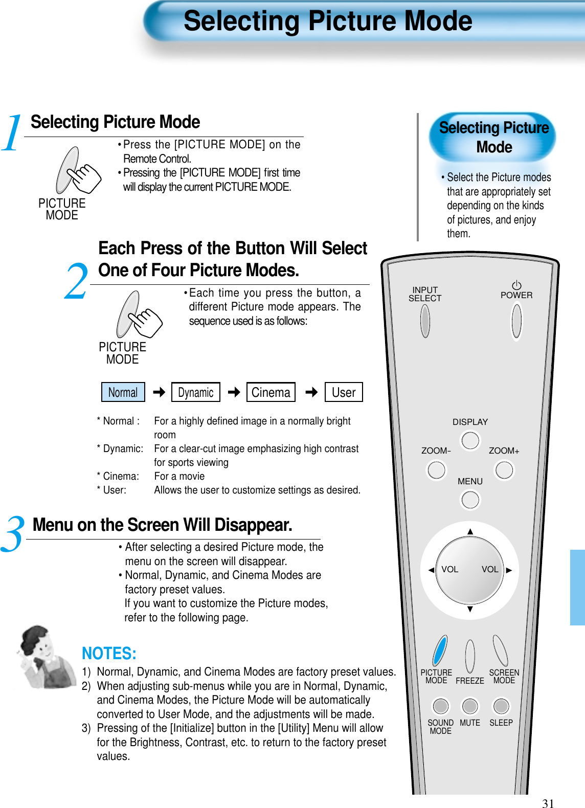 Selecting PictureMode• Select the Picture modesthat are appropriately setdepending on the kindsof pictures, and enjoythem.Selecting Picture ModePICTUREMODE• Press the [PICTURE MODE] on theRemote Control.• Pressing the [PICTURE MODE] ﬁrst timewill display the current PICTURE MODE.Each Press of the Button Will SelectOne of Four Picture Modes.• Each time you press the button, adifferent Picture mode appears. Thesequence used is as follows:* Normal :  For a highly deﬁned image in a normally brightroom* Dynamic:  For a clear-cut image emphasizing high contrastfor sports viewing* Cinema:  For a movie* User:  Allows the user to customize settings as desired.  Menu on the Screen Will Disappear.• After selecting a desired Picture mode, themenu on the screen will disappear. • Normal, Dynamic, and Cinema Modes arefactory preset values.If you want to customize the Picture modes,refer to the following page.3 12Selecting Picture Mode31NOTES:1)  Normal, Dynamic, and Cinema Modes are factory preset values.2)  When adjusting sub-menus while you are in Normal, Dynamic,and Cinema Modes, the Picture Mode will be automaticallyconverted to User Mode, and the adjustments will be made.3)  Pressing of the [Initialize] button in the [Utility] Menu will allowfor the Brightness, Contrast, etc. to return to the factory presetvalues.PICTUREMODEINPUTSELECT POWERDISPLAYZOOM-PICTUREMODE SCREENMODEFREEZEMUTESOUNDMODE SLEEPZOOM+MENUVOL VOLNormal DynamicCinema User