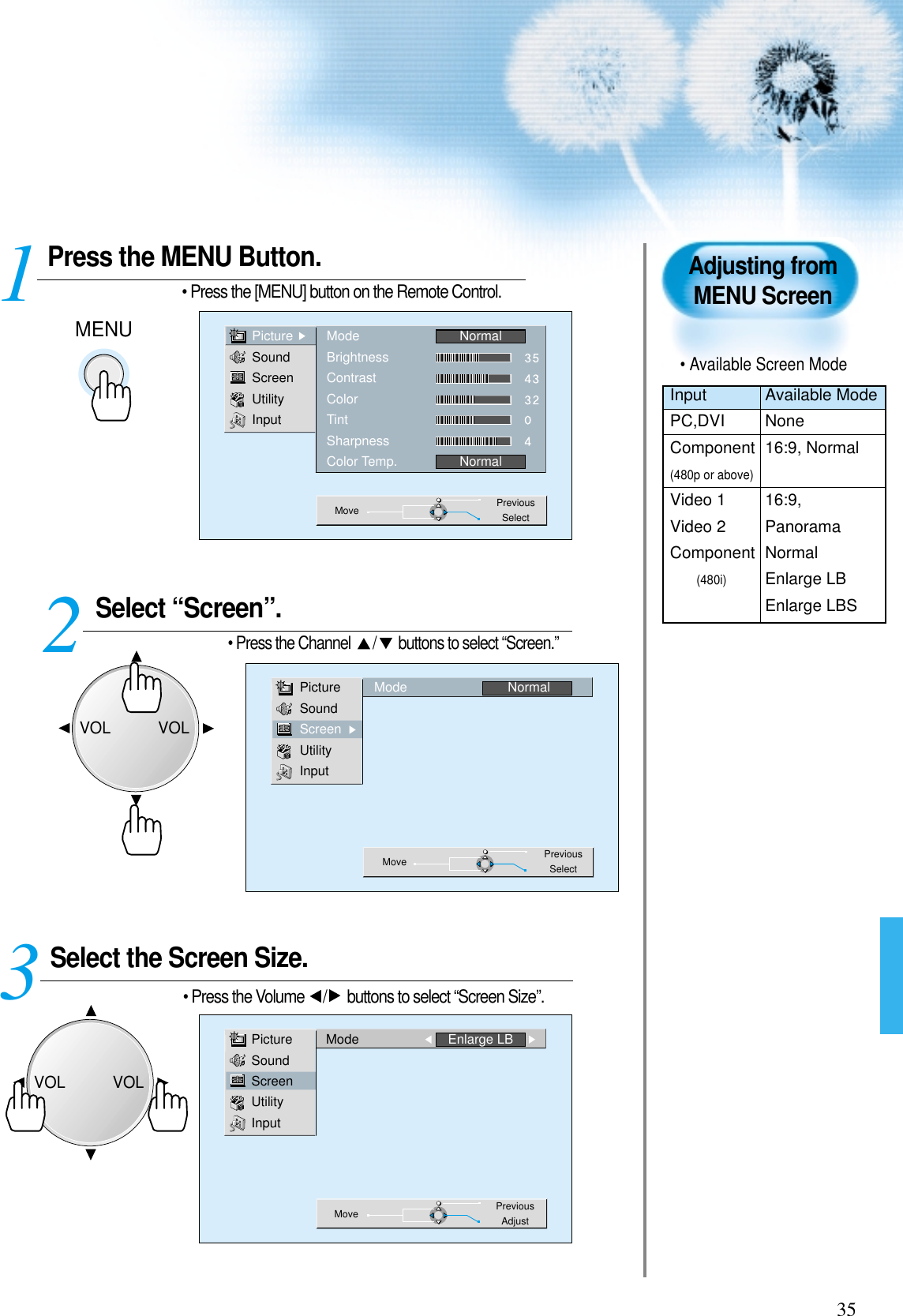 35Press the MENU Button.• Press the [MENU] button on the Remote Control.Select “Screen”.• Press the Channel  / buttons to select “Screen.” Select the Screen Size.• Press the Volume  / buttons to select “Screen Size”.3 12Adjusting fromMENU ScreenPictureSoundScreenUtilityInputModeBrightnessContrastColorTintSharpnessColor Temp.NormalNormalMove PreviousSelectPictureSoundScreenUtilityInputMode NormalMove PreviousSelectPictureSoundScreenUtilityInputMode Enlarge LBMove PreviousAdjustMENUVOLVOLVOLVOL• Available Screen ModeInput Available ModePC,DVI NoneComponent 16:9, Normal(480p or above)Video 1 16:9, Video 2 PanoramaComponent Normal(480i)Enlarge LBEnlarge LBS