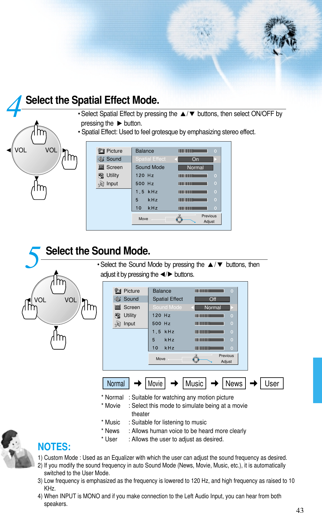 Select the Spatial Effect Mode.• Select Spatial Effect by pressing the  / buttons, then select ON/OFF bypressing the   button.• Spatial Effect: Used to feel grotesque by emphasizing stereo effect.Select the Sound Mode. 45PictureSoundScreenUtilityInputBalanceSpatial EffectSound ModeOnNormalMove PreviousAdjustPictureSoundScreenUtilityInputBalanceSpatial EffectSound ModeOffNormalMove PreviousAdjust43• Select the Sound Mode by pressing the  / buttons, thenadjust it by pressing the  / buttons. * Normal  : Suitable for watching any motion picture * Movie  : Select this mode to simulate being at a movietheater* Music  : Suitable for listening to music * News  : Allows human voice to be heard more clearly* User  : Allows the user to adjust as desired. NOTES:1) Custom Mode : Used as an Equalizer with which the user can adjust the sound frequency as desired.2) If you modify the sound frequency in auto Sound Mode (News, Movie, Music, etc.), it is automaticallyswitched to the User Mode.3) Low frequency is emphasized as the frequency is lowered to 120 Hz, and high frequency as raised to 10KHz. 4) When INPUT is MONO and if you make connection to the Left Audio Input, you can hear from bothspeakers. VOLVOLVOLVOLNormal MovieMusic UserNews