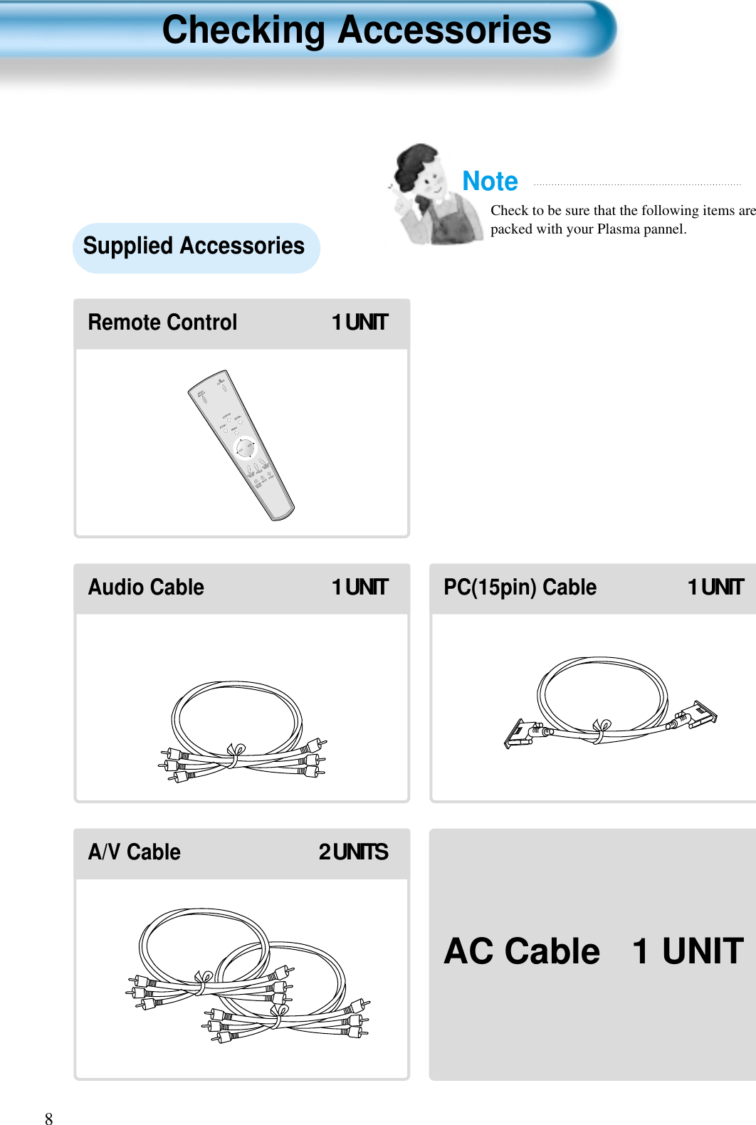 8INPUTSELECTPOWERDISPLAYZOOM-PICTUREMODESCREENMODEFREEZEMUTESOUNDMODESLEEPZOOM+MENUVOLVOLRemote Control1 UNITAudio Cable1 UNITPC(15pin) Cable1 UNITA/V Cable2 UNITSNoteCheck to be sure that the following items arepacked with your Plasma pannel.Checking AccessoriesSupplied AccessoriesAC Cable 1 UNIT