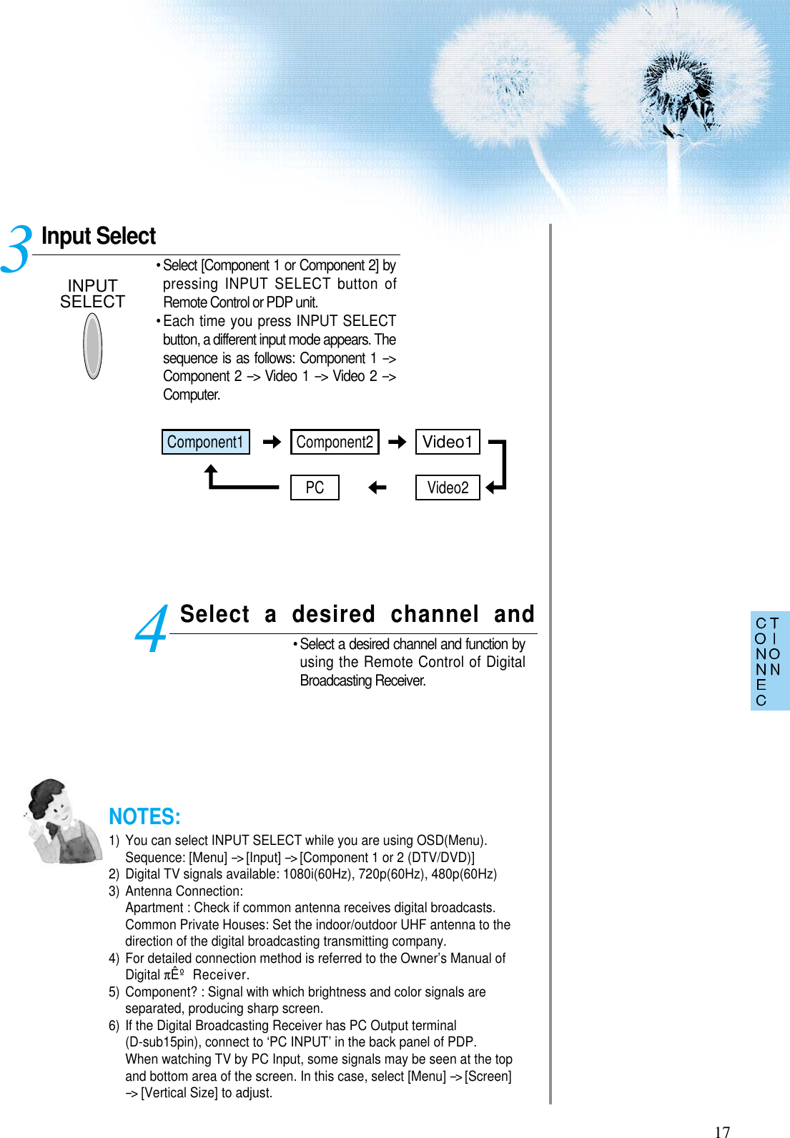 17Input SelectINPUTSELECT• Select [Component 1 or Component 2] bypressing INPUT SELECT button ofRemote Control or PDP unit.• Each time you press INPUT SELECTbutton, a different input mode appears. Thesequence is as follows: Component 1 --&gt;Component 2 --&gt; Video 1 --&gt; Video 2 --&gt;Computer. Select a desired channel and• Select a desired channel and function byusing the Remote Control of DigitalBroadcasting Receiver.34NOTES:1) You can select INPUT SELECT while you are using OSD(Menu).Sequence: [Menu] --&gt; [Input] --&gt; [Component 1 or 2 (DTV/DVD)]2)  Digital TV signals available: 1080i(60Hz), 720p(60Hz), 480p(60Hz)3) Antenna Connection:Apartment : Check if common antenna receives digital broadcasts.Common Private Houses: Set the indoor/outdoor UHF antenna to thedirection of the digital broadcasting transmitting company.4) For detailed connection method is referred to the Owner’s Manual ofDigital πÊº  Receiver.5) Component? : Signal with which brightness and color signals areseparated, producing sharp screen.6) If the Digital Broadcasting Receiver has PC Output terminal (D-sub15pin), connect to ‘PC INPUT’ in the back panel of PDP. When watching TV by PC Input, some signals may be seen at the topand bottom area of the screen. In this case, select [Menu] --&gt;[Screen]--&gt; [Vertical Size] to adjust.Component1PCComponent2Video1Video2