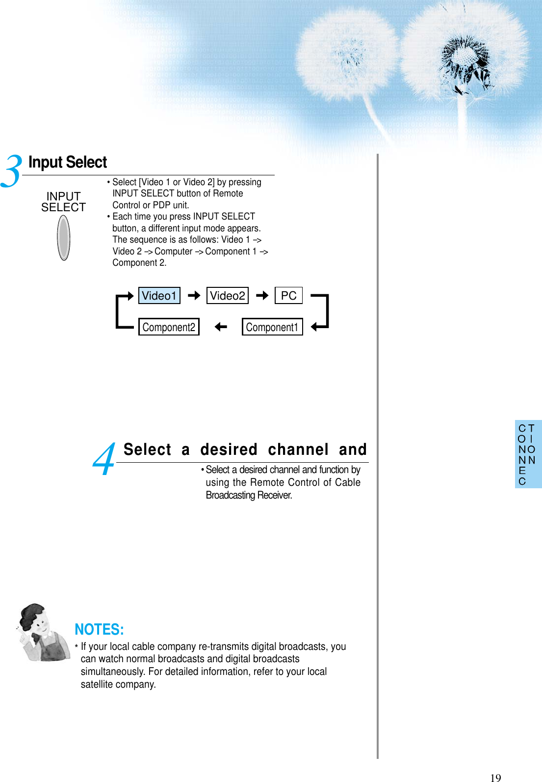 19Input SelectINPUTSELECT• Select [Video 1 or Video 2] by pressingINPUT SELECT button of RemoteControl or PDP unit.• Each time you press INPUT SELECTbutton, a different input mode appears.The sequence is as follows: Video 1 --&gt;Video 2 --&gt; Computer --&gt; Component 1 --&gt;Component 2. Select a desired channel and• Select a desired channel and function byusing the Remote Control of CableBroadcasting Receiver.34NOTES:*If your local cable company re-transmits digital broadcasts, youcan watch normal broadcasts and digital broadcastssimultaneously. For detailed information, refer to your localsatellite company.Video1 Video2 PCComponent1Component2