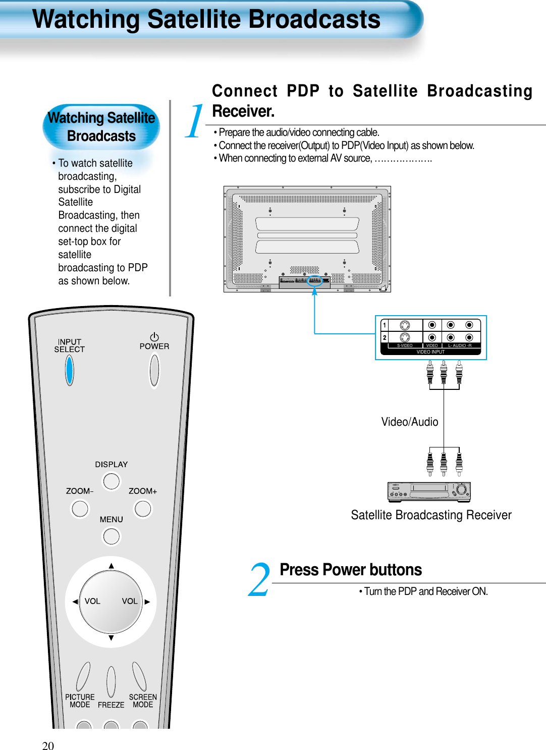 Watching SatelliteBroadcasts• To watch satellitebroadcasting,subscribe to DigitalSatelliteBroadcasting, thenconnect the digitalset-top box forsatellitebroadcasting to PDPas shown below.Watching Satellite Broadcasts20Press Power buttons• Turn the PDP and Receiver ON.2Connect PDP to Satellite BroadcastingReceiver.• Prepare the audio/video connecting cable.• Connect the receiver(Output) to PDP(Video Input) as shown below.• When connecting to external AV source, ……………….1VIDEO INPUTL- AUDIO -RVIDEOS-VIDEOPC INPUT UPGRADE PORTDTV/DVD INPUT VIDEO INPUTSPEAKER(8 OHMS)RLLRAUDIOL- AUDIO -R L- AUDIO -RVIDEOS-VIDEOVideo/AudioSatellite Broadcasting Receiver