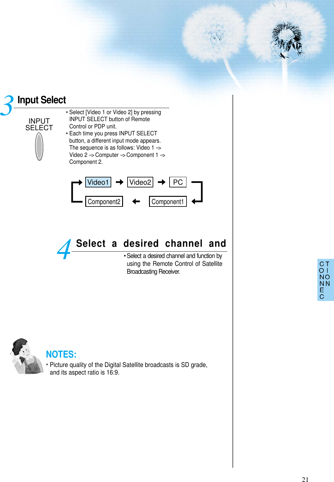 21Input SelectINPUTSELECT• Select [Video 1 or Video 2] by pressingINPUT SELECT button of RemoteControl or PDP unit.• Each time you press INPUT SELECTbutton, a different input mode appears.The sequence is as follows: Video 1 --&gt;Video 2 --&gt; Computer --&gt; Component 1 --&gt;Component 2. Select a desired channel and• Select a desired channel and function byusing the Remote Control of SatelliteBroadcasting Receiver.34NOTES:*Picture quality of the Digital Satellite broadcasts is SD grade,and its aspect ratio is 16:9. Video1 Video2 PCComponent1Component2