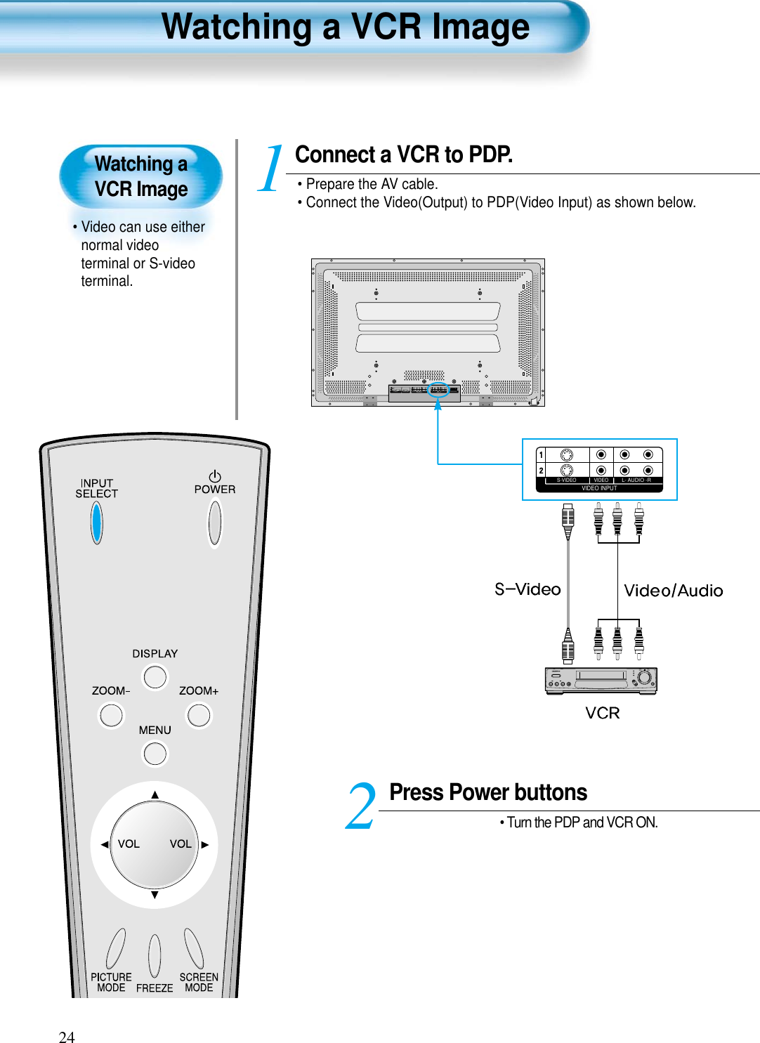 Watching a VCR Image• Video can use eithernormal videoterminal or S-videoterminal.Watching a VCR Image24Press Power buttons• Turn the PDP and VCR ON.2Connect a VCR to PDP.• Prepare the AV cable.• Connect the Video(Output) to PDP(Video Input) as shown below.1VIDEO INPUTL- AUDIO -RVIDEOS-VIDEOPC INPUT UPGRADE PORTDTV/DVD INPUT VIDEO INPUTSPEAKER(8 OHMS)RLLRAUDIOL- AUDIO -R L- AUDIO -RVIDEOS-VIDEO