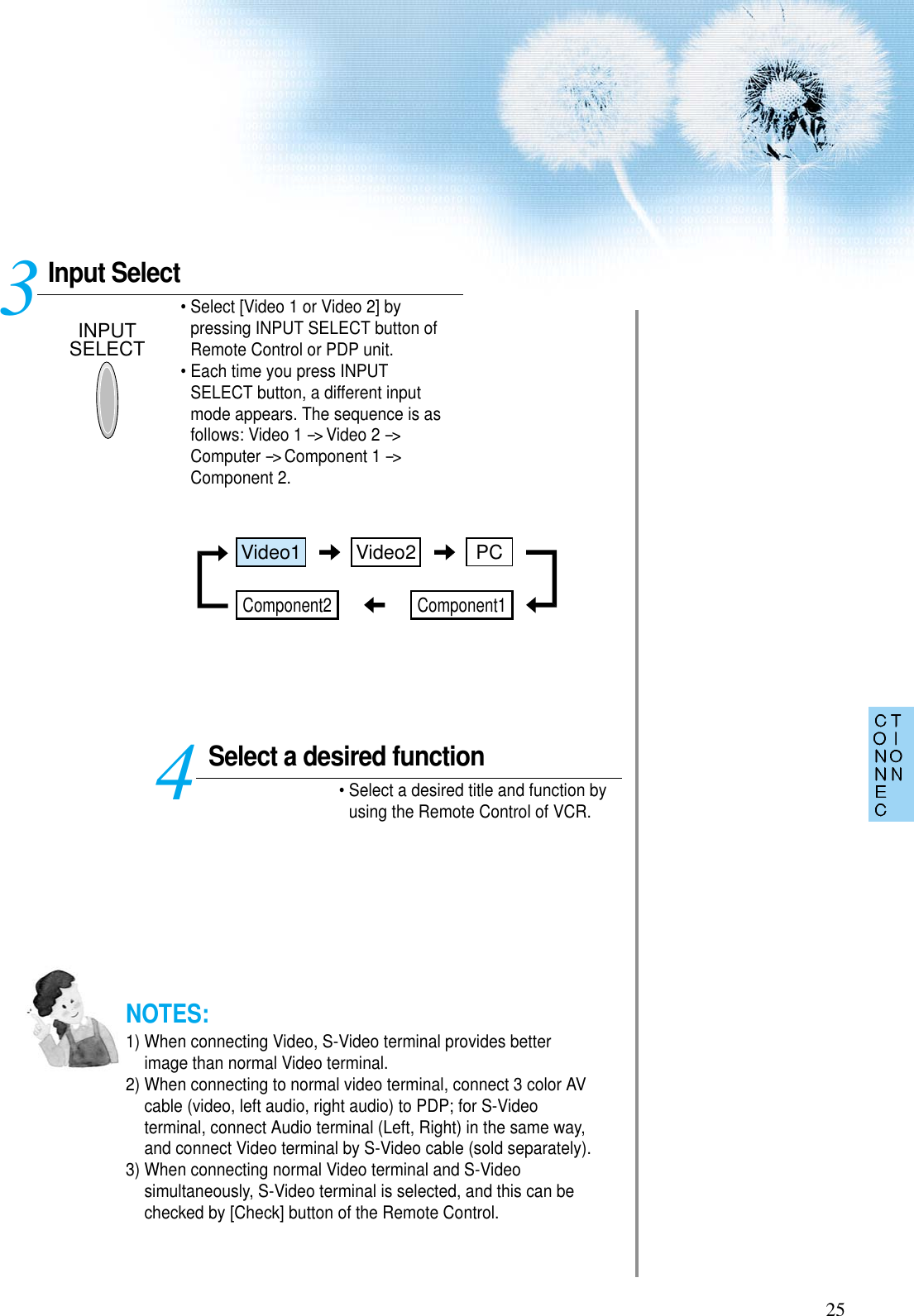 25Input SelectINPUTSELECT• Select [Video 1 or Video 2] bypressing INPUT SELECT button ofRemote Control or PDP unit.• Each time you press INPUTSELECT button, a different inputmode appears. The sequence is asfollows: Video 1 --&gt; Video 2 --&gt;Computer --&gt; Component 1 --&gt;Component 2. Select a desired function• Select a desired title and function byusing the Remote Control of VCR.34NOTES:1) When connecting Video, S-Video terminal provides betterimage than normal Video terminal.2) When connecting to normal video terminal, connect 3 color AVcable (video, left audio, right audio) to PDP; for S-Videoterminal, connect Audio terminal (Left, Right) in the same way,and connect Video terminal by S-Video cable (sold separately).3) When connecting normal Video terminal and S-Videosimultaneously, S-Video terminal is selected, and this can bechecked by [Check] button of the Remote Control.Video1 Video2 PCComponent1Component2