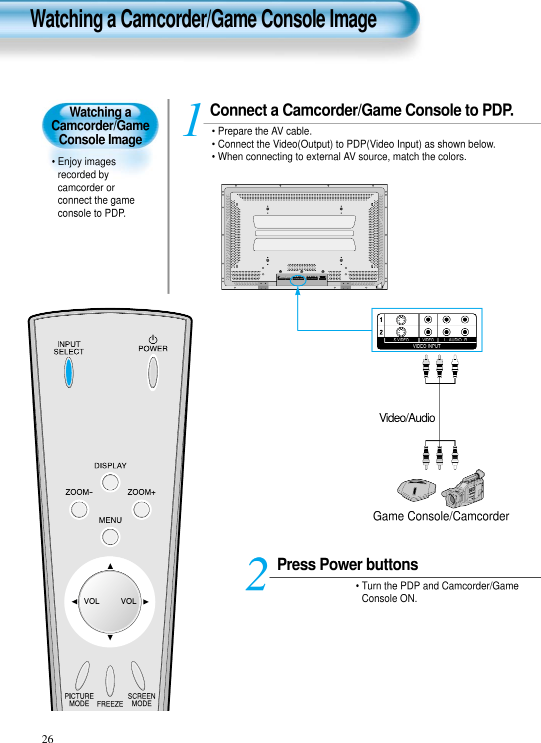 Watching aCamcorder/GameConsole Image• Enjoy imagesrecorded bycamcorder orconnect the gameconsole to PDP. Watching a Camcorder/Game Console Image26Press Power buttons• Turn the PDP and Camcorder/GameConsole ON.2Connect a Camcorder/Game Console to PDP.• Prepare the AV cable.• Connect the Video(Output) to PDP(Video Input) as shown below.• When connecting to external AV source, match the colors.1VIDEO INPUTL- AUDIO -RVIDEOS-VIDEOPC INPUT UPGRADE PORTDTV/DVD INPUT VIDEO INPUTSPEAKER(8 OHMS)RLLRAUDIOL- AUDIO -R L- AUDIO -RVIDEOS-VIDEOVideo/AudioGame Console/Camcorder