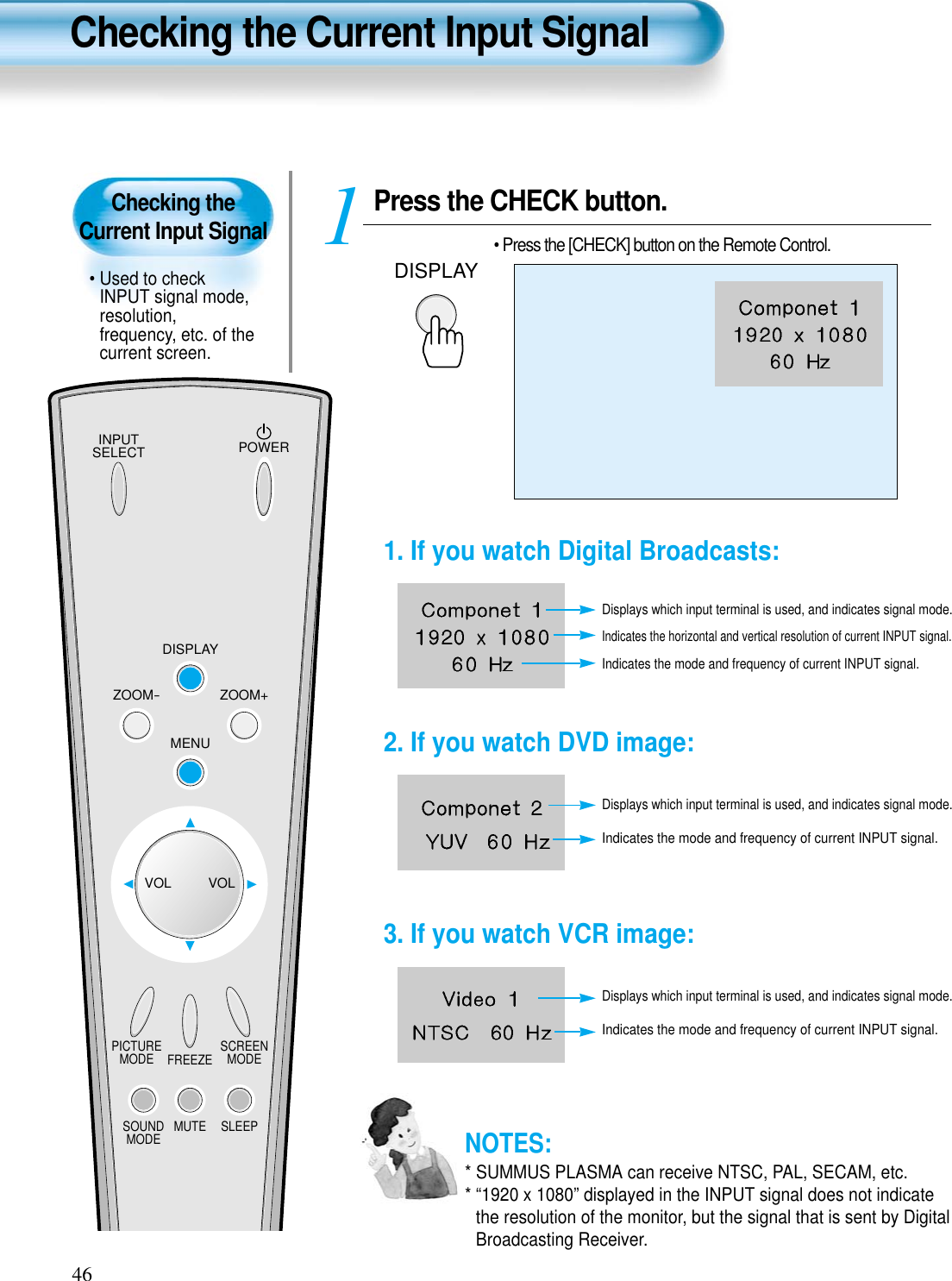 Checking the Current Input Signal• Used to checkINPUT signal mode,resolution,frequency, etc. of thecurrent screen.Checking the Current Input Signal46Press the CHECK button.DISPLAY• Press the [CHECK] button on the Remote Control.11. If you watch Digital Broadcasts:Displays which input terminal is used, and indicates signal mode.Indicates the horizontal and vertical resolution of current INPUT signal.Indicates the mode and frequency of current INPUT signal.INPUTSELECT POWERDISPLAYZOOM-PICTUREMODE SCREENMODEFREEZEMUTESOUNDMODE SLEEPZOOM+MENUVOL VOL2. If you watch DVD image:Displays which input terminal is used, and indicates signal mode.Indicates the mode and frequency of current INPUT signal.3. If you watch VCR image:Displays which input terminal is used, and indicates signal mode.Indicates the mode and frequency of current INPUT signal.NOTES:* SUMMUS PLASMA can receive NTSC, PAL, SECAM, etc.* “1920 x 1080” displayed in the INPUT signal does not indicatethe resolution of the monitor, but the signal that is sent by DigitalBroadcasting Receiver.
