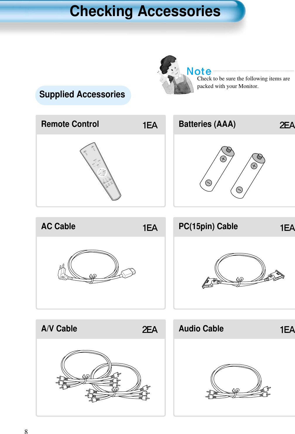 8INPUTSELECTPOWERDISPLAYZOOM-PICTUREMODESCREENMODEFREEZEMUTESOUNDMODESLEEPZOOM+MENUVOL VOLRemote Control Batteries (AAA)AC Cable PC(15pin) CableA/V Cable Audio CableCheck to be sure the following items arepacked with your Monitor.Checking AccessoriesSupplied Accessories