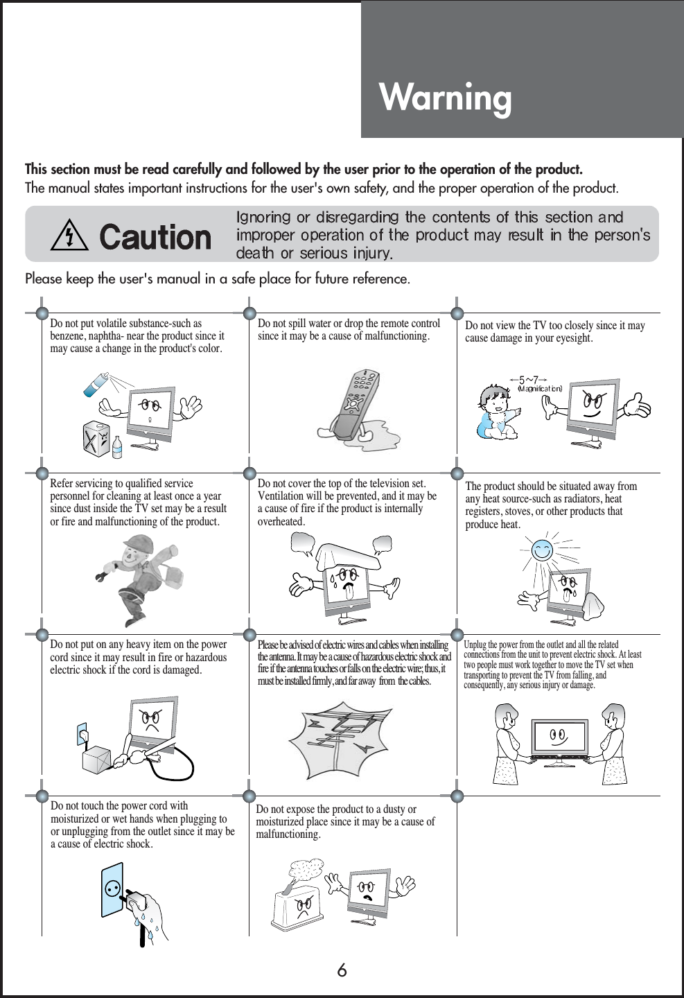 Warning6Do not put volatile substance-such asbenzene, naphtha- near the product since itmay cause a change in the product&apos;s color.Do not view the TV too closely since it maycause damage in your eyesight.Refer servicing to qualified servicepersonnel for cleaning at least once a yearsince dust inside the TV set may be a resultor fire and malfunctioning of the product.The product should be situated away fromany heat source-such as radiators, heatregisters, stoves, or other products thatproduce heat.Do not put on any heavy item on the powercord since it may result in fire or hazardouselectric shock if the cord is damaged.Do not cover the top of the television set.Ventilation will be prevented, and it may bea cause of fire if the product is internallyoverheated.Unplug the power from the outlet and all the relatedconnections from the unit to prevent electric shock. At leasttwo people must work together to move the TV set whentransporting to prevent the TV from falling, andconsequently, any serious injury or damage.Do not touch the power cord withmoisturized or wet hands when plugging toor unplugging from the outlet since it may bea cause of electric shock.Please be advised of electric wires and cables when installingthe antenna. It may be a cause of hazardous electric shock andfire if the antenna touches or falls on the electric wire; thus, itmust be installed firmly, and far away  from  the cables.Do not spill water or drop the remote controlsince it may be a cause of malfunctioning. This section must be read carefully and followed by the user prior to the operation of the product.The manual states important instructions for the user&apos;s own safety, and the proper operation of the product.Please keep the user&apos;s manual in a safe place for future reference.Do not expose the product to a dusty ormoisturized place since it may be a cause ofmalfunctioning.