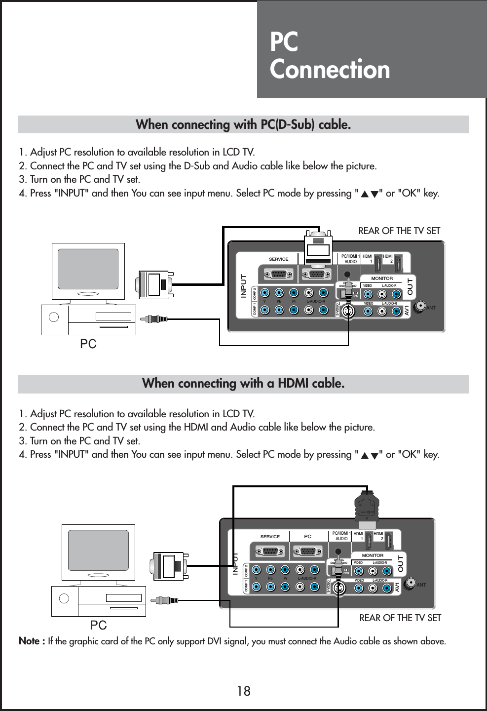 PC Connection18VIDEO           L-AUDIO-RMONITORVIDEO L-AUDIO-ROUTAV1ANTHDMI1HDMI2INPUTPCPC/HDMI 1AUDIOY           Pb           Pr           L-AUDIO-RCOMP 1 COMP 2SERVICEOPTICALDIGITAL AUDIOS-VIDEO1. Adjust PC resolution to available resolution in LCD TV.2. Connect the PC and TV set using the D-Sub and Audio cable like below the picture.3. Turn on the PC and TV set.4. Press &quot;INPUT&quot; and then You can see input menu. Select PC mode by pressing &quot; &quot; or &quot;OK&quot; key.VIDEO           L-AUDIO-RMONITORVIDEO L-AUDIO-ROUTAV1ANTHDMI1HDMI2INPUTPCPC/HDMI 1AUDIOY           Pb           Pr           L-AUDIO-RCOMP 1 COMP 2SERVICEOPTICALDIGITAL AUDIOS-VIDEO1. Adjust PC resolution to available resolution in LCD TV.2. Connect the PC and TV set using the HDMI and Audio cable like below the picture.3. Turn on the PC and TV set.4. Press &quot;INPUT&quot; and then You can see input menu. Select PC mode by pressing &quot; &quot; or &quot;OK&quot; key.REAR OF THE TV SETREAR OF THE TV SETWhen connecting with PC(D-Sub) cable.When connecting with a HDMI cable.Note : If the graphic card of the PC only support DVI signal, you must connect the Audio cable as shown above.