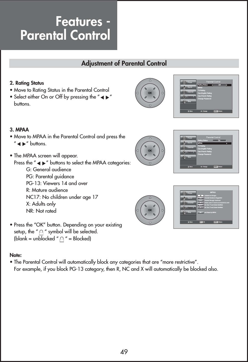Features - Parental Control49Move Change MENU   ReturnRating StatusChange PasswordMPAAOffTV-RatingCan.English RatingCan.French RatingMove Change MENU   ReturnRating StatusChange PasswordMPAAOnTV-RatingCan.English RatingCan.French Rating2. Rating Status                 • Move to Rating Status in the Parental Control• Select either On or Off by pressing the ” ”buttons.Move MENU   ReturnOK OKGSuitable for All AgesParental Guidance SuggestedParents Strongly CautionedRested. under 17 must be accompanied by adultNo One 17 and Under AdmittedNo One 17 and Under AdmittedNot Rated by MPAAPGMPAAPG13RNC17XNRAdjustment of Parental Control3. MPAA• Move to MPAA in the Parental Control and press the”” buttons.• The MPAA screen will appear.Press the ” ” buttons to select the MPAA categories:G: General audiencePG: Parental guidancePG-13: Viewers 14 and overR: Mature audienceNC17: No children under age 17X: Adults onlyNR: Not rated• Press the “OK” button. Depending on your existingsetup, the “ “ symbol will be selected. (blank = unblocked “ “ = Blocked)Note:• The Parental Control will automatically block any categories that are “more restrictive”. For example, if you block PG-13 category, then R, NC and X will automatically be blocked also.