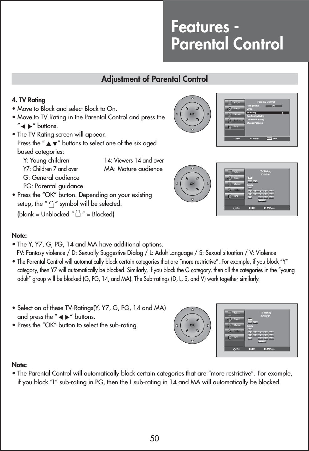 Features - Parental Control504. TV Rating                 • Move to Block and select Block to On.• Move to TV Rating in the Parental Control and press the”” buttons.• The TV Rating screen will appear.Press the ” ” buttons to select one of the six agedbased categories:Y: Young children 14: Viewers 14 and overY7: Children 7 and overMA: Mature audienceG: General audiencePG: Parental guidance• Press the “OK” button. Depending on your existingsetup, the “ “ symbol will be selected. (blank = Unblocked “ “ = Blocked)Note:• The Y, Y7, G, PG, 14 and MA have additional options.FV: Fantasy violence / D: Sexually Suggestive Dialog / L: Adult Language / S: Sexual situation / V: Violence• The Parental Control will automatically block certain categories that are “more restrictive”. For example, if you block “Y”category, then Y7 will automatically be blocked. Similarly, if you block the G category, then all the categories in the “youngadult” group will be blocked (G, PG, 14, and MA). The Sub-ratings (D, L, S, and V) work together similarly.YY7GPG14MAFVD L S VDLSVLAllow AllSTV RatingChildrenGeneralVMove OK   OK MENU ReturnMove Change MENU   ReturnRating StatusChange PasswordMPAAOnTV-RatingCan.English RatingCan.French RatingYY7GPG14MAFVD L S VDLSVLAllow AllSTV RatingChildrenGeneralVMove OK   OK MENU Return• Select on of these TV-Ratings(Y, Y7, G, PG, 14 and MA)and press the ” ” buttons.• Press the “OK” button to select the sub-rating.Note:• The Parental Control will automatically block certain categories that are “more restrictive”. For example,if you block “L” sub-rating in PG, then the L sub-rating in 14 and MA will automatically be blockedAdjustment of Parental Control