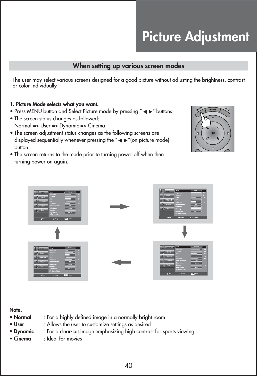Picture Adjustment40- The user may select various screens designed for a good picture without adjusting the brightness, contrastor color individually.Note.• Normal : For a highly defined image in a normally bright room• User : Allows the user to customize settings as desired• Dynamic : For a clear-cut image emphasizing high contrast for sports viewing• Cinema : Ideal for moviesColor temp.DimmingAspect RatioPC Screen ModeOffUser16 : 9RGNoise Reduction100100501055Move Change MENU   ReturnColor temp.DimmingAspect RatioPC Screen ModeODynamicff16 : 9RGNoise Reduction80100501065Move Change MENU   ReturnColor temp.DimmingAspect RatioPC Screen ModeOff16 : 9RGNoise Reduction50100501055Move Change MENU   ReturnColor temp.DimmingAspect RatioPC Screen ModeOCinemaff16 : 9RGNoise Reduction3070401065Move Change MENU   ReturnWhen setting up various screen modes1. Picture Mode selects what you want.                                           • Press MENU button and Select Picture mode by pressing ” ” buttons.• The screen status changes as followed:Normal =&gt; User =&gt; Dynamic =&gt; Cinema• The screen adjustment status changes as the following screens aredisplayed sequentially whenever pressing the ” ”(on picture mode)button.• The screen returns to the mode prior to turning power off when thenturning power on again.