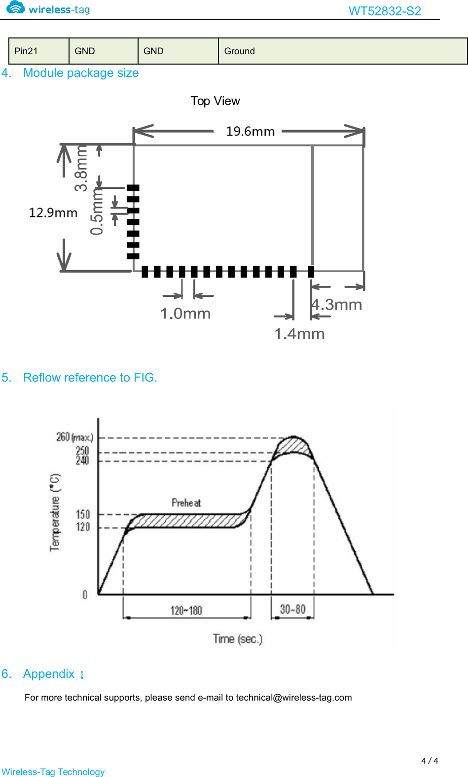 Page 4 of WIRELESS TAG TECHNOLOGY WT52832 Bluetooth Module WT52832 User Manual 