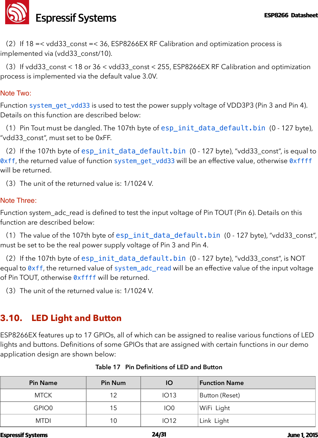 !                                                                                                                                                                                                         !  Espressif SystemsESP8266  Datasheet   （2）If 18 =&lt; vdd33_const =&lt; 36, ESP8266EX RF Calibration and optimization process is implemented via (vdd33_const/10).  （3）If vdd33_const &lt; 18 or 36 &lt; vdd33_const &lt; 255, ESP8266EX RF Calibration and optimization process is implemented via the default value 3.0V.  Note Two:  Function system_get_vdd33 is used to test the power supply voltage of VDD3P3 (Pin 3 and Pin 4). Details on this function are described below:  （1）Pin Tout must be dangled. The 107th byte of esp_init_data_default.bin (0 - 127 byte), “vdd33_const“, must set to be 0xFF.  （2）If the 107th byte of esp_init_data_default.bin (0 - 127 byte), “vdd33_const“, is equal to 0xff, the returned value of function system_get_vdd33 will be an effective value, otherwise 0xffff will be returned.   （3）The unit of the returned value is: 1/1024 V.  Note Three:  Function system_adc_read is deﬁned to test the input voltage of Pin TOUT (Pin 6). Details on this function are described below:  （1）The value of the 107th byte of esp_init_data_default.bin (0 - 127 byte), “vdd33_const“, must be set to be the real power supply voltage of Pin 3 and Pin 4.  （2）If the 107th byte of esp_init_data_default.bin (0 - 127 byte), “vdd33_const“, is NOT equal to 0xff, the returned value of system_adc_read will be an effective value of the input voltage of Pin TOUT, otherwise 0xffff will be returned.   （3）The unit of the returned value is: 1/1024 V. 3.10. LED Light and Button ESP8266EX features up to 17 GPIOs, all of which can be assigned to realise various functions of LED lights and buttons. Deﬁnitions of some GPIOs that are assigned with certain functions in our demo application design are shown below:  Table 17   Pin Deﬁnitions of LED and Button Pin NamePin NumIOFunction NameMTCK12IO13Button (Reset)GPIO015IO0WiFi  LightMTDI10IO12Link  LightEspressif Systems  /   June 1, 2015                                                                             24 31                                                                                          