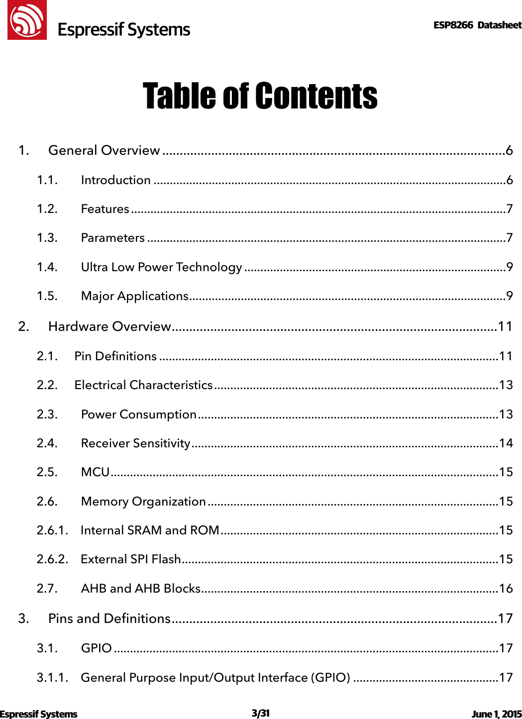 !                                                                                                                                                                                                         !  Espressif SystemsESP8266  Datasheet  1. General Overview  6 ..................................................................................................1.1. Introduction  6 .............................................................................................................1.2. Features  7 ....................................................................................................................1.3. Parameters  7 ...............................................................................................................1.4. Ultra Low Power Technology  9 .................................................................................1.5. Major Applications  9 ..................................................................................................2. Hardware Overview  11 .............................................................................................2.1. Pin Deﬁnitions  11 .........................................................................................................2.2. Electrical Characteristics  13 ........................................................................................2.3. Power Consumption  13 .............................................................................................2.4. Receiver Sensitivity  14 ...............................................................................................2.5. MCU  15 ........................................................................................................................2.6. Memory Organization  15 ..........................................................................................2.6.1. Internal SRAM and ROM  15 ......................................................................................2.6.2. External SPI Flash  15 ..................................................................................................2.7. AHB and AHB Blocks  16 ............................................................................................3. Pins and Deﬁnitions  17 .............................................................................................3.1. GPIO  17 .......................................................................................................................3.1.1. General Purpose Input/Output Interface (GPIO)  17 .............................................Espressif Systems  /   June 1, 2015                                                                               331                                                                                            Table of Contents