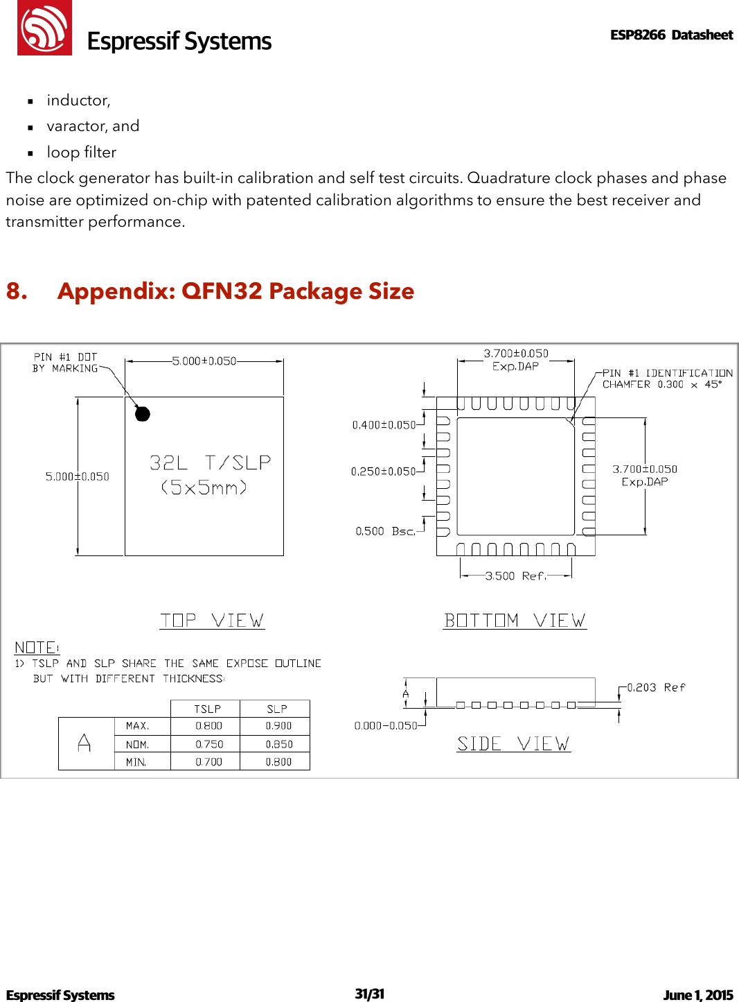 !                                                                                                                                                                                                         !  Espressif SystemsESP8266  Datasheet  ▪inductor,  ▪varactor, and  ▪loop ﬁlter The clock generator has built-in calibration and self test circuits. Quadrature clock phases and phase noise are optimized on-chip with patented calibration algorithms to ensure the best receiver and transmitter performance. 8. Appendix: QFN32 Package Size  Espressif Systems  /   June 1, 2015                                                                              31 31                                                                                           