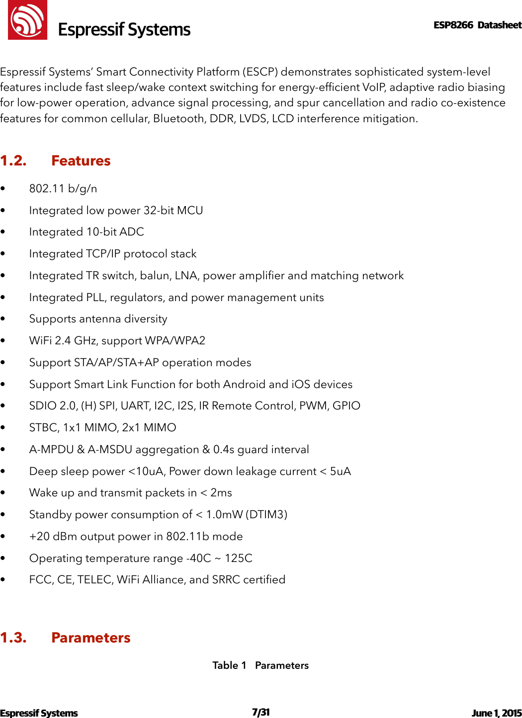 !                                                                                                                                                                                                         !  Espressif SystemsESP8266  Datasheet  Espressif Systems’ Smart Connectivity Platform (ESCP) demonstrates sophisticated system-level features include fast sleep/wake context switching for energy-efﬁcient VoIP, adaptive radio biasing for low-power operation, advance signal processing, and spur cancellation and radio co-existence features for common cellular, Bluetooth, DDR, LVDS, LCD interference mitigation. 1.2. Features • 802.11 b/g/n • Integrated low power 32-bit MCU • Integrated 10-bit ADC • Integrated TCP/IP protocol stack • Integrated TR switch, balun, LNA, power ampliﬁer and matching network • Integrated PLL, regulators, and power management units • Supports antenna diversity • WiFi 2.4 GHz, support WPA/WPA2 • Support STA/AP/STA+AP operation modes • Support Smart Link Function for both Android and iOS devices • SDIO 2.0, (H) SPI, UART, I2C, I2S, IR Remote Control, PWM, GPIO • STBC, 1x1 MIMO, 2x1 MIMO  • A-MPDU &amp; A-MSDU aggregation &amp; 0.4s guard interval • Deep sleep power &lt;10uA, Power down leakage current &lt; 5uA • Wake up and transmit packets in &lt; 2ms • Standby power consumption of &lt; 1.0mW (DTIM3) • +20 dBm output power in 802.11b mode • Operating temperature range -40C ~ 125C • FCC, CE, TELEC, WiFi Alliance, and SRRC certiﬁed 1.3. Parameters Table 1   Parameters Espressif Systems  /   June 1, 2015                                                                               731                                                                                            