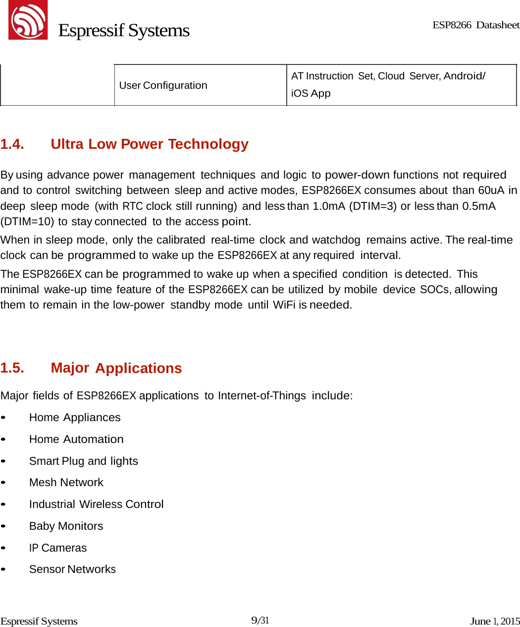     Espressif Systems  ESP8266 Datasheet     User Configuration AT Instruction Set, Cloud Server, Android/  iOS App    1.4.   Ultra Low Power Technology  By using advance power management techniques and logic to power-down functions not required and to control switching between sleep and active modes, ESP8266EX consumes about than 60uA in deep sleep mode (with RTC clock still running) and less than 1.0mA (DTIM=3) or less than 0.5mA (DTIM=10) to stay connected to the access point. When in sleep mode, only the calibrated  real-time clock and watchdog  remains active. The real-time clock can be programmed to wake up the ESP8266EX at any required interval. The ESP8266EX can be programmed to wake up when a specified condition  is detected.  This minimal wake-up time feature of the ESP8266EX can be utilized by mobile device SOCs, allowing them to remain in the low-power standby mode until WiFi is needed.     1.5.   Major Applications  Major fields of ESP8266EX applications to Internet-of-Things include:  • Home Appliances  • Home Automation  • Smart Plug and lights  • Mesh Network  • Industrial Wireless Control  • Baby Monitors  • IP Cameras  • Sensor Networks    Espressif Systems 9/31 June 1, 2015 