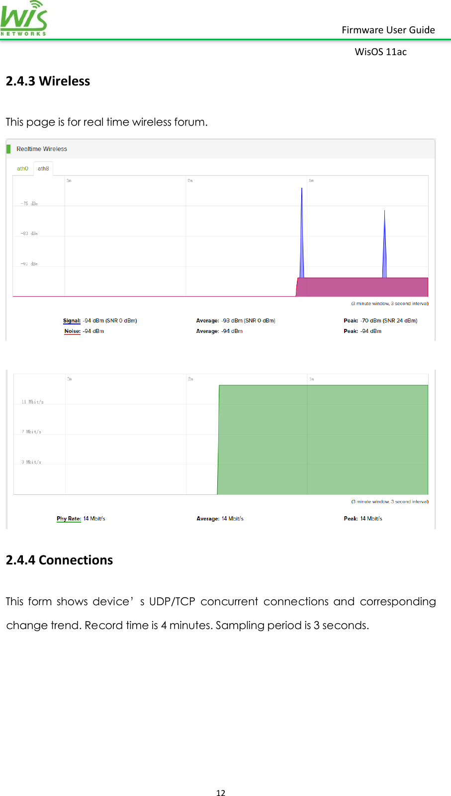    12  Firmware User Guide WisOS 11ac   2.4.3 Wireless This page is for real time wireless forum.      2.4.4 Connections This  form  shows  device’s  UDP/TCP  concurrent  connections  and  corresponding change trend. Record time is 4 minutes. Sampling period is 3 seconds. 