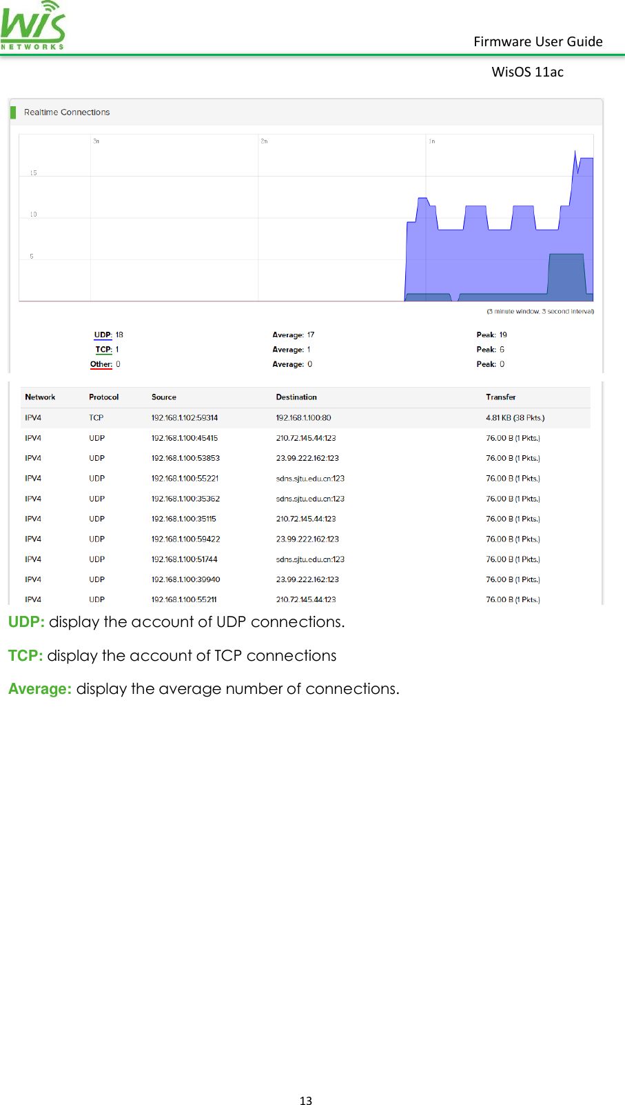    13  Firmware User Guide WisOS 11ac     UDP: display the account of UDP connections. TCP: display the account of TCP connections Average: display the average number of connections.           