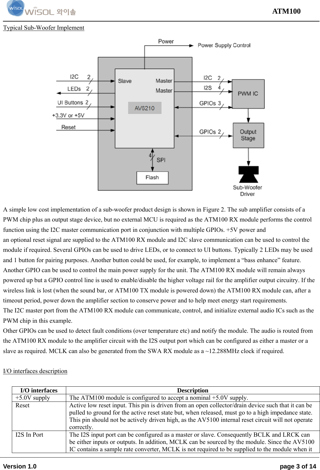                                                                                                                                 ATM100  Version 1.0    page 3 of 14   Typical Sub-Woofer Implement  A simple low cost implementation of a sub-woofer product design is shown in Figure 2. The sub amplifier consists of a PWM chip plus an output stage device, but no external MCU is required as the ATM100 RX module performs the control function using the I2C master communication port in conjunction with multiple GPIOs. +5V power and an optional reset signal are supplied to the ATM100 RX module and I2C slave communication can be used to control the module if required. Several GPIOs can be used to drive LEDs, or to connect to UI buttons. Typically 2 LEDs may be used and 1 button for pairing purposes. Another button could be used, for example, to implement a “bass enhance” feature. Another GPIO can be used to control the main power supply for the unit. The ATM100 RX module will remain always powered up but a GPIO control line is used to enable/disable the higher voltage rail for the amplifier output circuitry. If the wireless link is lost (when the sound bar, or ATM100 TX module is powered down) the ATM100 RX module can, after a timeout period, power down the amplifier section to conserve power and to help meet energy start requirements. The I2C master port from the ATM100 RX module can communicate, control, and initialize external audio ICs such as the PWM chip in this example. Other GPIOs can be used to detect fault conditions (over temperature etc) and notify the module. The audio is routed from the ATM100 RX module to the amplifier circuit with the I2S output port which can be configured as either a master or a slave as required. MCLK can also be generated from the SWA RX module as a ~12.288MHz clock if required.  I/O interfaces description  I/O interfaces  Description +5.0V supply  The ATM100 module is configured to accept a nominal +5.0V supply.  Reset   Active low reset input. This pin is driven from an open collector/drain device such that it can be pulled to ground for the active reset state but, when released, must go to a high impedance state. This pin should not be actively driven high, as the AV5100 internal reset circuit will not operate correctly.  I2S In Port   The I2S input port can be configured as a master or slave. Consequently BCLK and LRCK can be either inputs or outputs. In addition, MCLK can be sourced by the module. Since the AV5100 IC contains a sample rate converter, MCLK is not required to be supplied to the module when it 