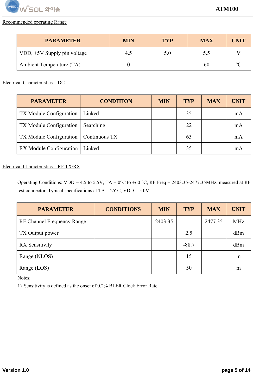                                                                                                                                 ATM100  Version 1.0    page 5 of 14   Recommended operating Range  PARAMETER  MIN  TYP  MAX  UNIT VDD, +5V Supply pin voltage   4.5  5.0  5.5  V Ambient Temperature (TA)   0    60  ºC  Electrical Characteristics – DC   PARAMETER  CONDITION  MIN  TYP  MAX  UNIT TX Module Configuration   Linked     35    mA TX Module Configuration   Searching    22    mA TX Module Configuration   Continuous TX    63    mA RX Module Configuration   Linked    35    mA  Electrical Characteristics – RF TX/RX  Operating Conditions: VDD = 4.5 to 5.5V, TA = 0°C to +60 °C, RF Freq = 2403.35-2477.35MHz, measured at RF test connector. Typical specifications at TA = 25°C, VDD = 5.0V  PARAMETER  CONDITIONS  MIN  TYP  MAX  UNIT RF Channel Frequency Range     2403.35   2477.35 MHz TX Output power       2.5    dBm RX Sensitivity      -88.7    dBm Range (NLOS)       15     m Range (LOS)      50    m Notes; 1) Sensitivity is defined as the onset of 0.2% BLER Clock Error Rate. 