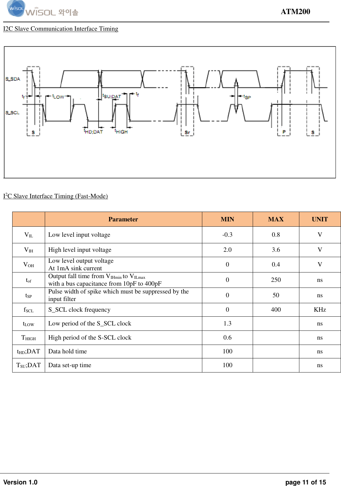                                                                                                                                ATM200  Version 1.0  page 11 of 15    I2C Slave Communication Interface Timing    I2C Slave Interface Timing (Fast-Mode)   Parameter MIN MAX UNIT VIL Low level input voltage -0.3 0.8 V VIH High level input voltage 2.0 3.6 V VOH Low level output voltage At 1mA sink current 0 0.4 V tof Output fall time from VIHmin to VILmax with a bus capacitance from 10pF to 400pF 0 250 ns tSP Pulse width of spike which must be suppressed by the input filter 0 50 ns fSCL S_SCL clock frequency 0 400 KHz tLOW Low period of the S_SCL clock 1.3  ns THIGH High period of the S-SCL clock 0.6  ns tHD;DAT Data hold time 100  ns TSU;DAT Data set-up time 100  ns          