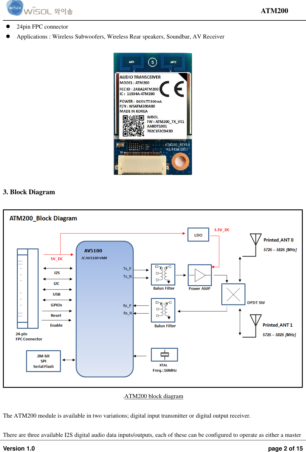                                                                                                                                ATM200  Version 1.0  page 2 of 15     24pin FPC connector  Applications : Wireless Subwoofers, Wireless Rear speakers, Soundbar, AV Receiver    3. Block Diagram   .ATM200 block diagram   The ATM200 module is available in two variations; digital input transmitter or digital output receiver.  There are three available I2S digital audio data inputs/outputs, each of these can be configured to operate as either a master 