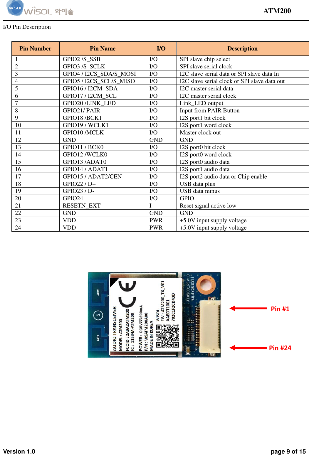                                                                                                                                ATM200  Version 1.0  page 9 of 15    I/O Pin Description  Pin Number Pin Name I/O Description 1 GPIO2 /S_SSB I/O SPI slave chip select 2 GPIO3 /S_SCLK I/O SPI slave serial clock 3 GPIO4 / I2CS_SDA/S_MOSI I/O I2C slave serial data or SPI slave data In 4 GPIO5 / I2CS_SCL/S_MISO I/O I2C slave serial clock or SPI slave data out 5 GPIO16 / I2CM_SDA I/O I2C master serial data  6 GPIO17 / I2CM_SCL I/O I2C master serial clock  7 GPIO20 /LINK_LED I/O Link_LED output 8 GPIO21/ PAIR I/O Input from PAIR Button 9 GPIO18 /BCK1 I/O I2S port1 bit clock  10 GPIO19 / WCLK1 I/O I2S port1 word clock 11 GPIO10 /MCLK I/O Master clock out  12 GND GND GND 13  GPIO11 / BCK0 I/O I2S port0 bit clock 14 GPIO12 /WCLK0 I/O I2S port0 word clock 15 GPIO13 /ADAT0 I/O I2S port0 audio data 16 GPIO14 / ADAT1 I/O I2S port1 audio data 17 GPIO15 / ADAT2/CEN I/O I2S port2 audio data or Chip enable 18 GPIO22 / D+ I/O USB data plus 19 GPIO23 / D- I/O USB data minus 20 GPIO24 I/O GPIO 21 RESETN_EXT I Reset signal active low 22 GND GND GND 23 VDD PWR +5.0V input supply voltage 24 VDD PWR +5.0V input supply voltage              Pin #1 Pin #24 