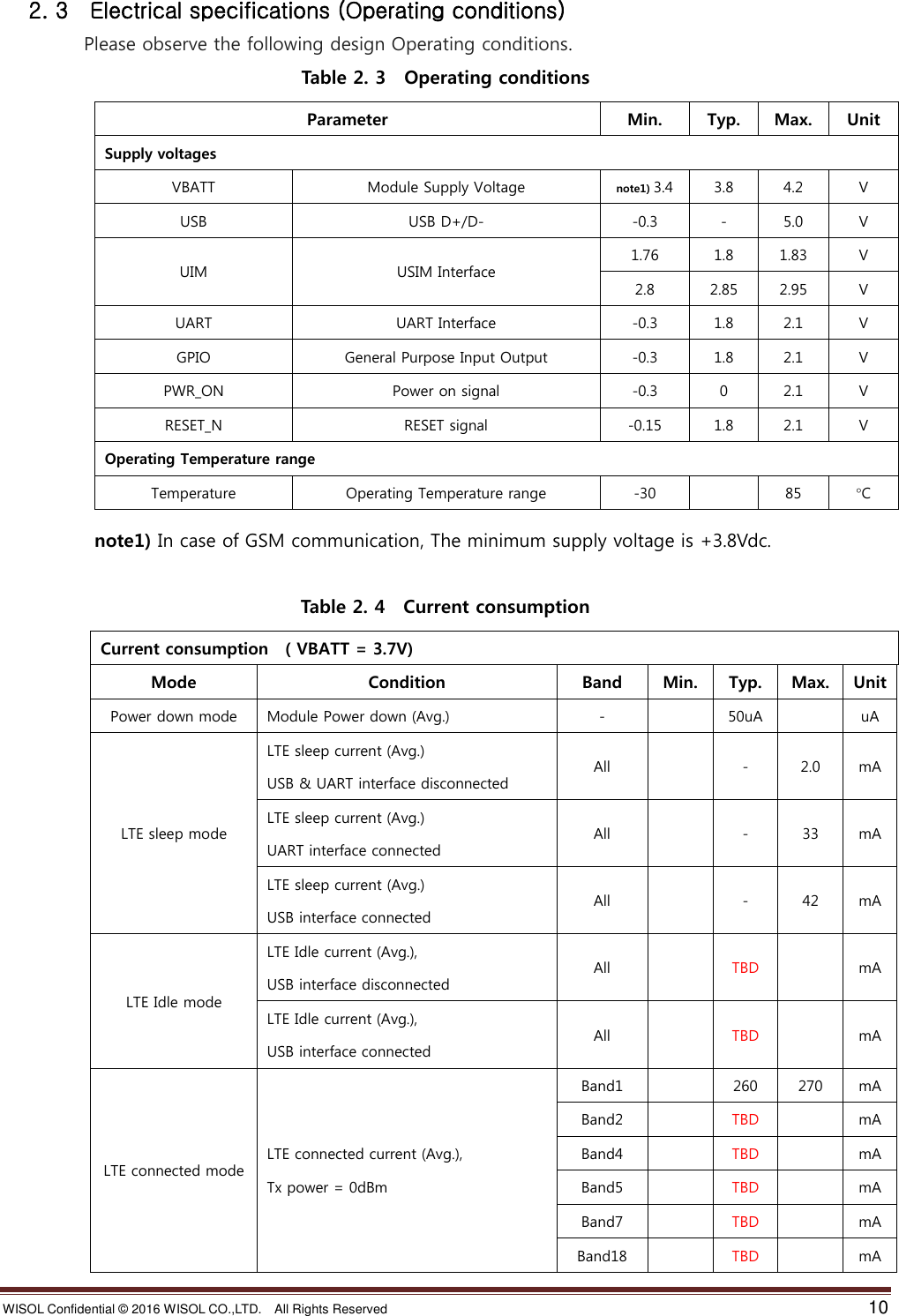 WISOL Confidential ©  2016 WISOL CO.,LTD.    All Rights Reserved    10  2. 3    Electrical specifications (Operating conditions)             Please observe the following design Operating conditions. Table 2. 3    Operating conditions                                  note1) In case of GSM communication, The minimum supply voltage is +3.8Vdc.  Table 2. 4    Current consumption Parameter Min. Typ. Max. Unit Supply voltages VBATT Module Supply Voltage note1) 3.4 3.8 4.2 V USB USB D+/D- -0.3 - 5.0 V UIM USIM Interface 1.76 1.8 1.83 V 2.8 2.85 2.95 V UART UART Interface -0.3 1.8 2.1 V GPIO General Purpose Input Output -0.3 1.8 2.1 V PWR_ON Power on signal -0.3 0 2.1 V RESET_N RESET signal -0.15 1.8 2.1 V Operating Temperature range Temperature Operating Temperature range -30  85 °C   Current consumption  ( VBATT = 3.7V) Mode Condition Band Min. Typ. Max. Unit Power down mode Module Power down (Avg.) -  50uA  uA LTE sleep mode LTE sleep current (Avg.) USB &amp; UART interface disconnected All  - 2.0 mA LTE sleep current (Avg.) UART interface connected All  - 33 mA LTE sleep current (Avg.) USB interface connected All  - 42 mA LTE Idle mode LTE Idle current (Avg.),   USB interface disconnected   All  TBD  mA LTE Idle current (Avg.),   USB interface connected   All  TBD  mA LTE connected mode LTE connected current (Avg.), Tx power = 0dBm   Band1  260 270 mA Band2  TBD  mA Band4  TBD  mA Band5  TBD  mA Band7  TBD  mA Band18  TBD  mA 