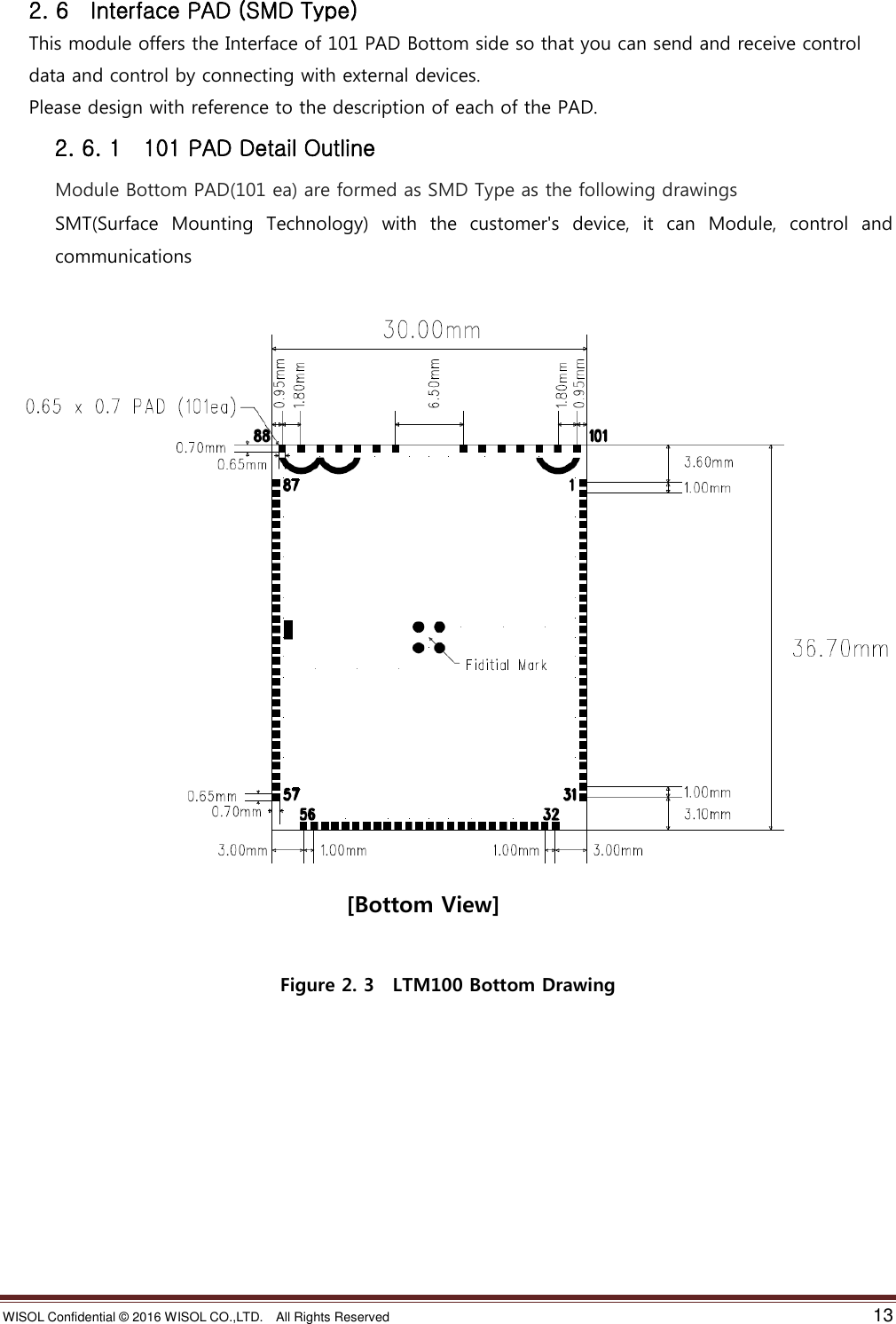 WISOL Confidential ©  2016 WISOL CO.,LTD.    All Rights Reserved    13  2. 6    Interface PAD (SMD Type) This module offers the Interface of 101 PAD Bottom side so that you can send and receive control data and control by connecting with external devices. Please design with reference to the description of each of the PAD. 2. 6. 1    101 PAD Detail Outline   Module Bottom PAD(101 ea) are formed as SMD Type as the following drawings   SMT(Surface  Mounting  Technology)  with  the  customer&apos;s  device,  it  can  Module,  control  and communications                                  [Bottom View]    Figure 2. 3  LTM100 Bottom Drawing                   