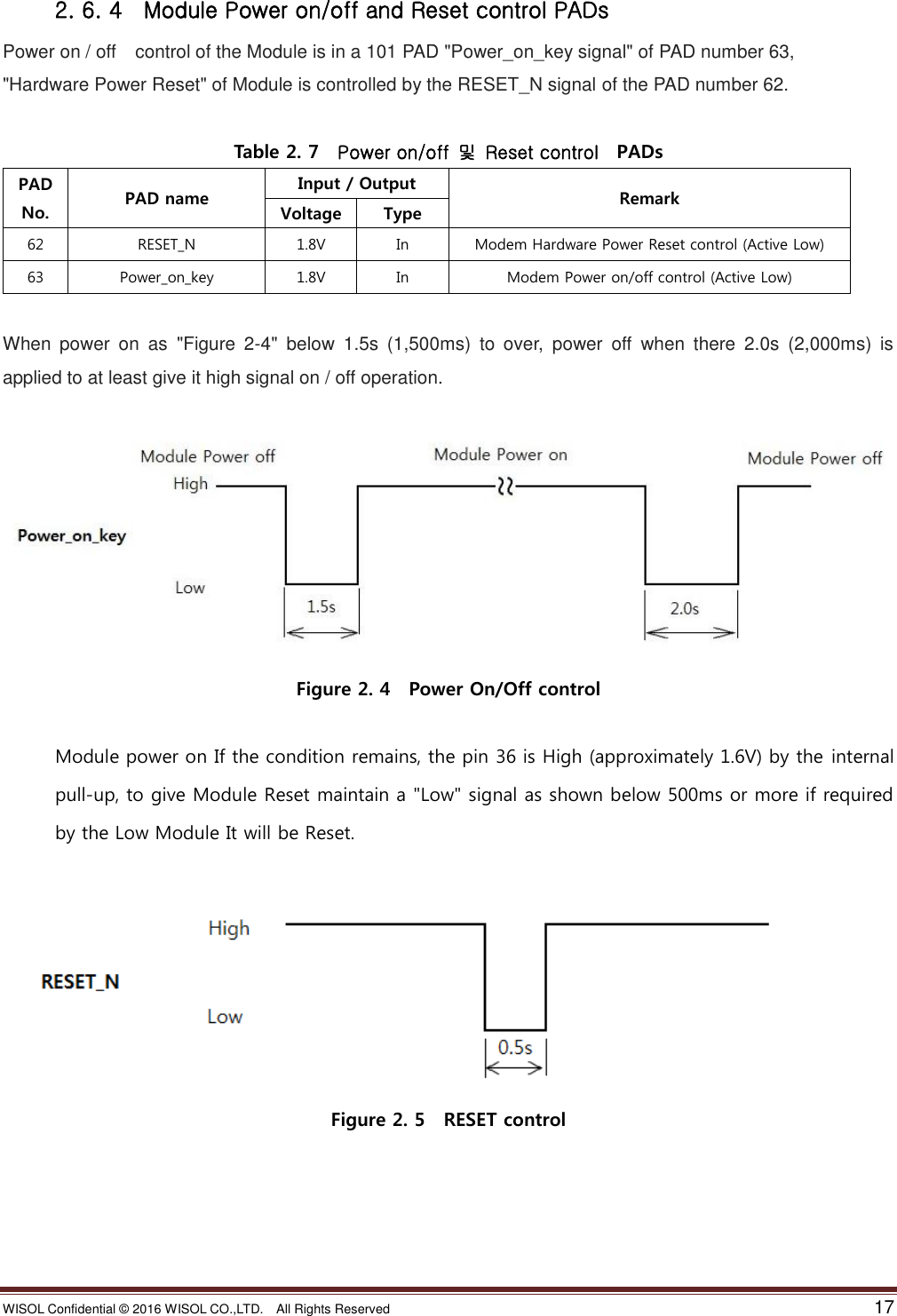 WISOL Confidential ©  2016 WISOL CO.,LTD.    All Rights Reserved    17  2. 6. 4    Module Power on/off and Reset control PADs Power on / off    control of the Module is in a 101 PAD &quot;Power_on_key signal&quot; of PAD number 63, &quot;Hardware Power Reset&quot; of Module is controlled by the RESET_N signal of the PAD number 62.  Table 2. 7    Power on/off  및  Reset control    PADs PAD No. PAD name Input / Output Remark Voltage Type 62 RESET_N 1.8V In Modem Hardware Power Reset control (Active Low) 63 Power_on_key 1.8V In Modem Power on/off control (Active Low)  When  power  on  as  &quot;Figure  2-4&quot;  below  1.5s  (1,500ms)  to  over,  power  off  when  there  2.0s  (2,000ms)  is applied to at least give it high signal on / off operation.   Figure 2. 4    Power On/Off control  Module power on If the condition remains, the pin 36 is High (approximately 1.6V) by the internal pull-up, to give Module Reset maintain a &quot;Low&quot; signal as shown below 500ms or more if required by the Low Module It will be Reset.   Figure 2. 5    RESET control    