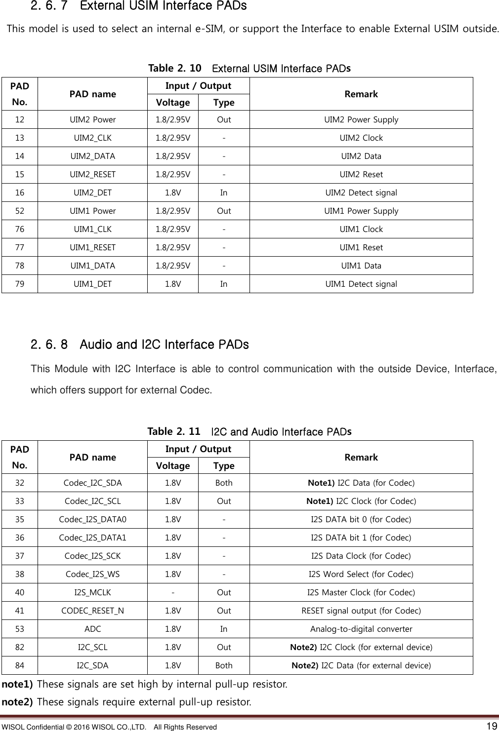 WISOL Confidential ©  2016 WISOL CO.,LTD.    All Rights Reserved    19  2. 6. 7    External USIM Interface PADs  This model is used to select an internal e-SIM, or support the Interface to enable External USIM outside.  Table 2. 10    External USIM Interface PADs PAD   No. PAD name Input / Output Remark Voltage Type 12 UIM2 Power 1.8/2.95V Out UIM2 Power Supply 13 UIM2_CLK 1.8/2.95V - UIM2 Clock 14 UIM2_DATA 1.8/2.95V - UIM2 Data 15 UIM2_RESET 1.8/2.95V - UIM2 Reset 16 UIM2_DET 1.8V In UIM2 Detect signal 52 UIM1 Power 1.8/2.95V Out UIM1 Power Supply 76 UIM1_CLK 1.8/2.95V - UIM1 Clock 77 UIM1_RESET 1.8/2.95V - UIM1 Reset 78 UIM1_DATA 1.8/2.95V - UIM1 Data 79 UIM1_DET 1.8V In UIM1 Detect signal   2. 6. 8    Audio and I2C Interface PADs This  Module  with I2C Interface is able to  control  communication  with the outside Device,  Interface, which offers support for external Codec.  Table 2. 11  I2C and Audio Interface PADs PAD No. PAD name Input / Output Remark Voltage Type 32 Codec_I2C_SDA 1.8V Both Note1) I2C Data (for Codec) 33 Codec_I2C_SCL 1.8V Out Note1) I2C Clock (for Codec) 35 Codec_I2S_DATA0 1.8V - I2S DATA bit 0 (for Codec) 36 Codec_I2S_DATA1 1.8V - I2S DATA bit 1 (for Codec) 37 Codec_I2S_SCK 1.8V - I2S Data Clock (for Codec) 38 Codec_I2S_WS 1.8V - I2S Word Select (for Codec) 40 I2S_MCLK - Out I2S Master Clock (for Codec) 41 CODEC_RESET_N 1.8V Out RESET signal output (for Codec) 53 ADC 1.8V In Analog-to-digital converter 82 I2C_SCL 1.8V Out Note2) I2C Clock (for external device) 84 I2C_SDA 1.8V Both Note2) I2C Data (for external device) note1) These signals are set high by internal pull-up resistor. note2) These signals require external pull-up resistor. 