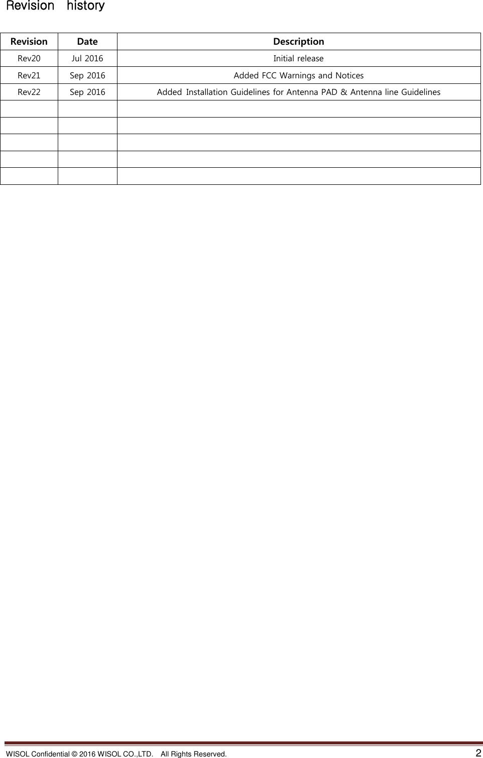 WISOL Confidential ©  2016 WISOL CO.,LTD.    All Rights Reserved.    2  Revision    history    Revision Date Description Rev20 Jul 2016 Initial release Rev21 Sep 2016 Added FCC Warnings and Notices Rev22 Sep 2016 Added Installation Guidelines for Antenna PAD &amp; Antenna line Guidelines                