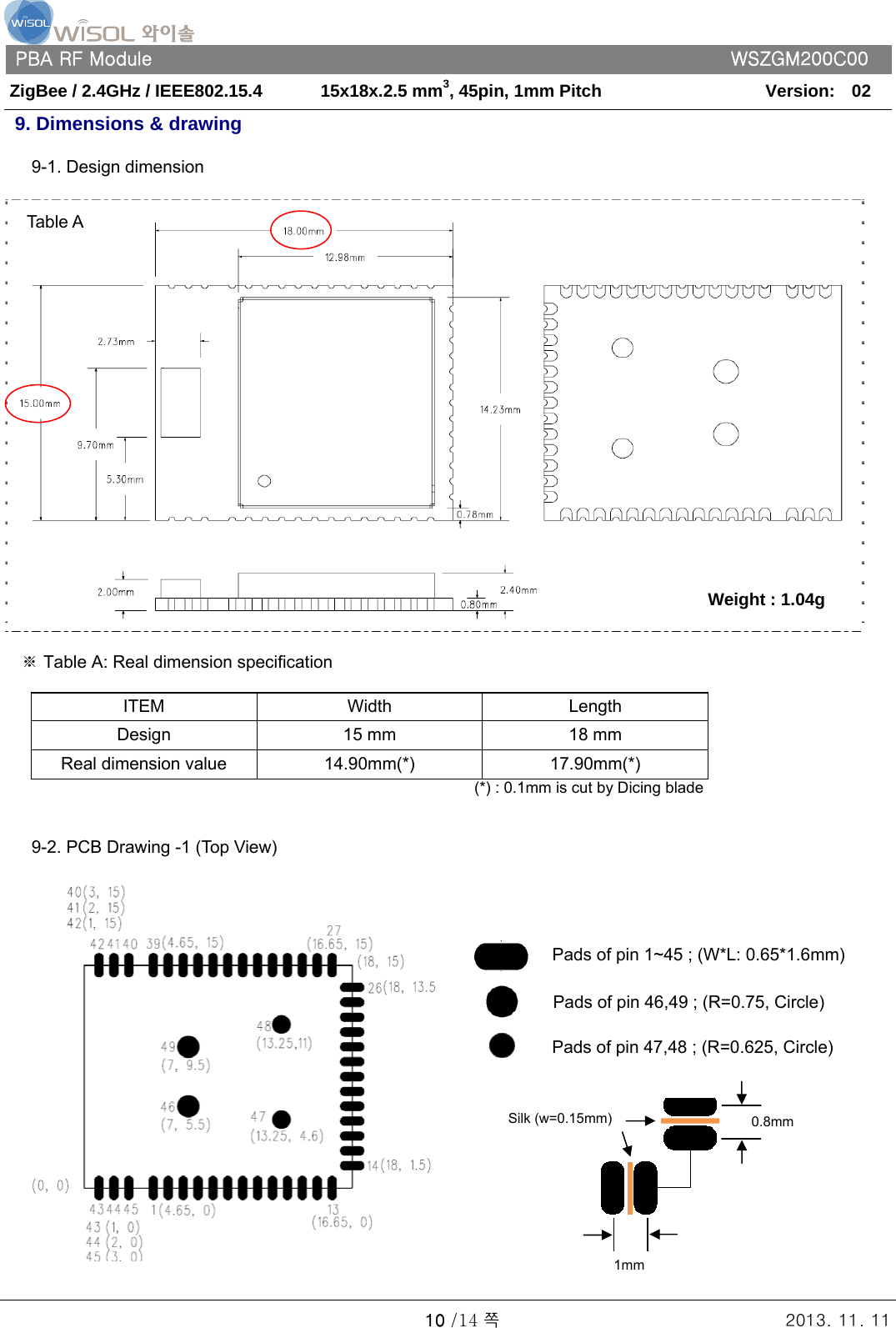   PBA RF Module      WSZGM200C00 ZigBee / 2.4GHz / IEEE802.15.4    15x18x.2.5 mm3, 45pin, 1mm Pitch   Version:    02   10 /14 쪽 2013. 11. 11 9. Dimensions &amp; drawing  9-1. Design dimension    ※ Table A: Real dimension specification  ITEM Width Length Design  15 mm  18 mm Real dimension value  14.90mm(*)  17.90mm(*) (*) : 0.1mm is cut by Dicing blade   9-2. PCB Drawing -1 (Top View)                    Pads of pin 46,49 ; (R=0.75, Circle) Pads of pin 47,48 ; (R=0.625, Circle)0.8mmPads of pin 1~45 ; (W*L: 0.65*1.6mm) Silk (w=0.15mm) Table A 1mm Weight : 1.04g 