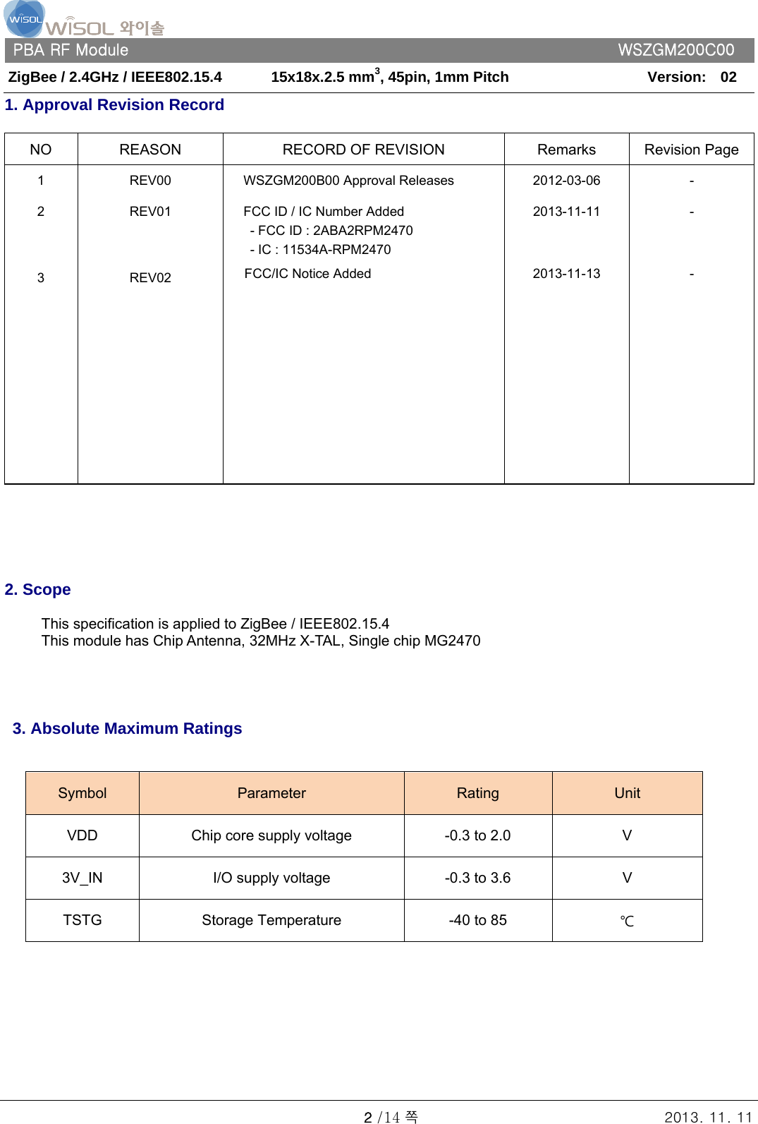   PBA RF Module      WSZGM200C00 ZigBee / 2.4GHz / IEEE802.15.4    15x18x.2.5 mm3, 45pin, 1mm Pitch   Version:    02   2 /14 쪽 2013. 11. 11 1. Approval Revision Record  NO  REASON  RECORD OF REVISION Remarks Revision Page 1  REV00  WSZGM200B00 Approval Releases  2012-03-06  - 2  REV01  FCC ID / IC Number Added - FCC ID : 2ABA2RPM2470     - IC : 11534A-RPM2470 2013-11-11 - 3 REV02 FCC/IC Notice Added  2013-11-13 -      2. Scope  This specification is applied to ZigBee / IEEE802.15.4   This module has Chip Antenna, 32MHz X-TAL, Single chip MG2470     3. Absolute Maximum Ratings   Symbol  Parameter  Rating  Unit VDD  Chip core supply voltage  -0.3 to 2.0  V 3V_IN  I/O supply voltage  -0.3 to 3.6  V TSTG  Storage Temperature  -40 to 85  ℃        