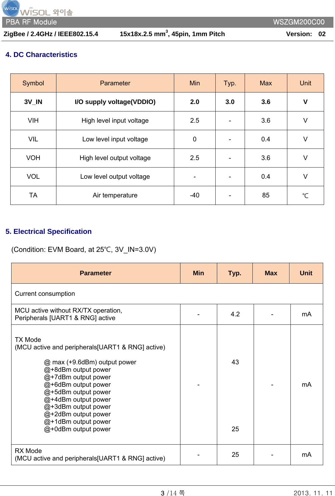   PBA RF Module      WSZGM200C00 ZigBee / 2.4GHz / IEEE802.15.4    15x18x.2.5 mm3, 45pin, 1mm Pitch   Version:    02   3 /14 쪽 2013. 11. 11  4. DC Characteristics   Symbol  Parameter  Min  Typ.  Max  Unit 3V_IN I/O supply voltage(VDDIO)  2.0 3.0 3.6 V VIH  High level input voltage  2.5    -  3.6  V VIL  Low level input voltage  0  -  0.4  V VOH  High level output voltage  2.5  -  3.6  V VOL  Low level output voltage  -  -  0.4  V TA Air temperature -40 - 85 ℃    5. Electrical Specification  (Condition: EVM Board, at 25℃, 3V_IN=3.0V)  Parameter  Min  Typ.  Max  Unit Current consumption MCU active without RX/TX operation, Peripherals [UART1 &amp; RNG] active  - 4.2 - mA TX Mode (MCU active and peripherals[UART1 &amp; RNG] active)           @ max (+9.6dBm) output power @+8dBm output power @+7dBm output power @+6dBm output power @+5dBm output power @+4dBm output power @+3dBm output power @+2dBm output power @+1dBm output power          @+0dBm output power -    43         25 - mA RX Mode   (MCU active and peripherals[UART1 &amp; RNG] active)  - 25 - mA 