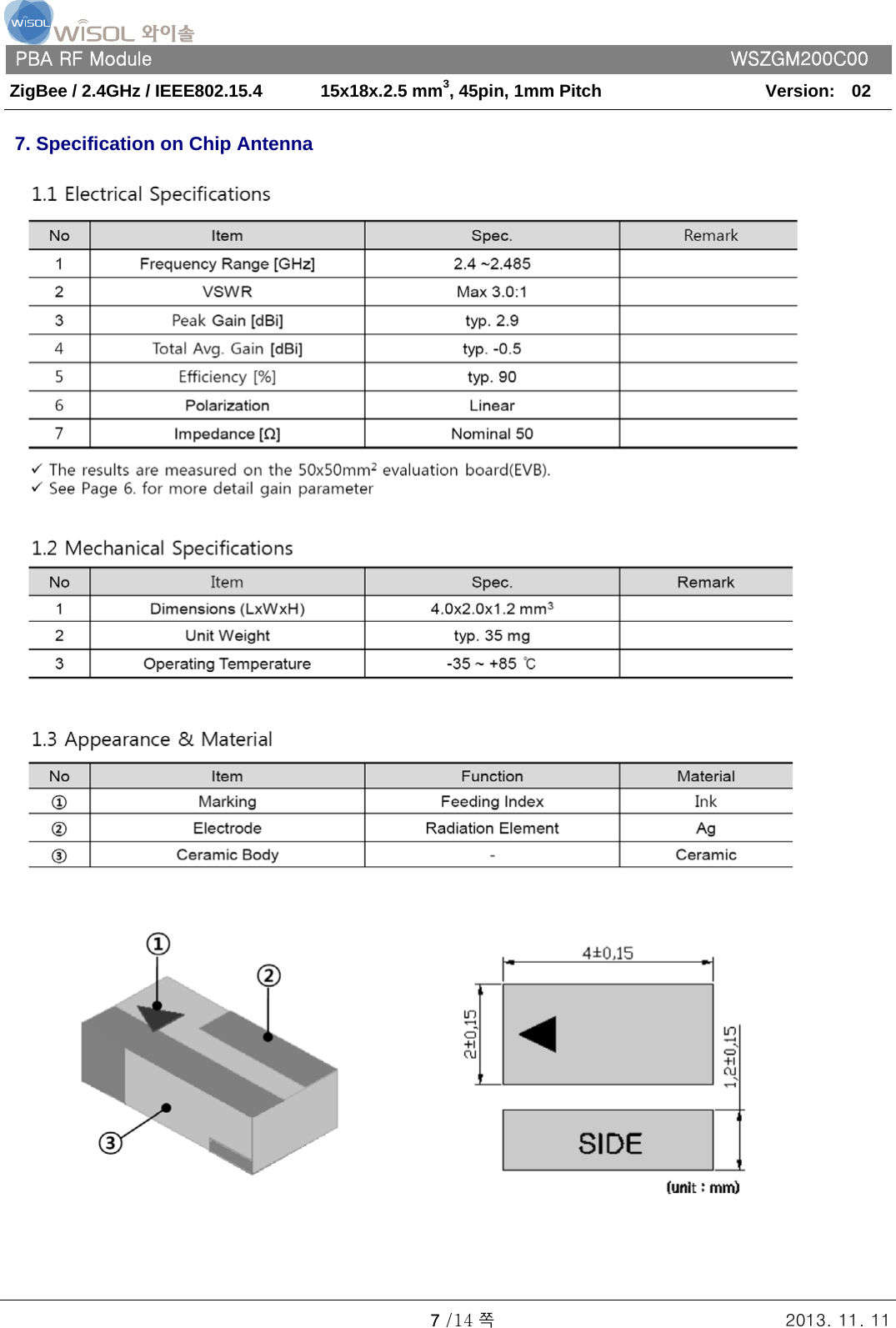   PBA RF Module      WSZGM200C00 ZigBee / 2.4GHz / IEEE802.15.4    15x18x.2.5 mm3, 45pin, 1mm Pitch   Version:    02   7 /14 쪽 2013. 11. 11  7. Specification on Chip Antenna     