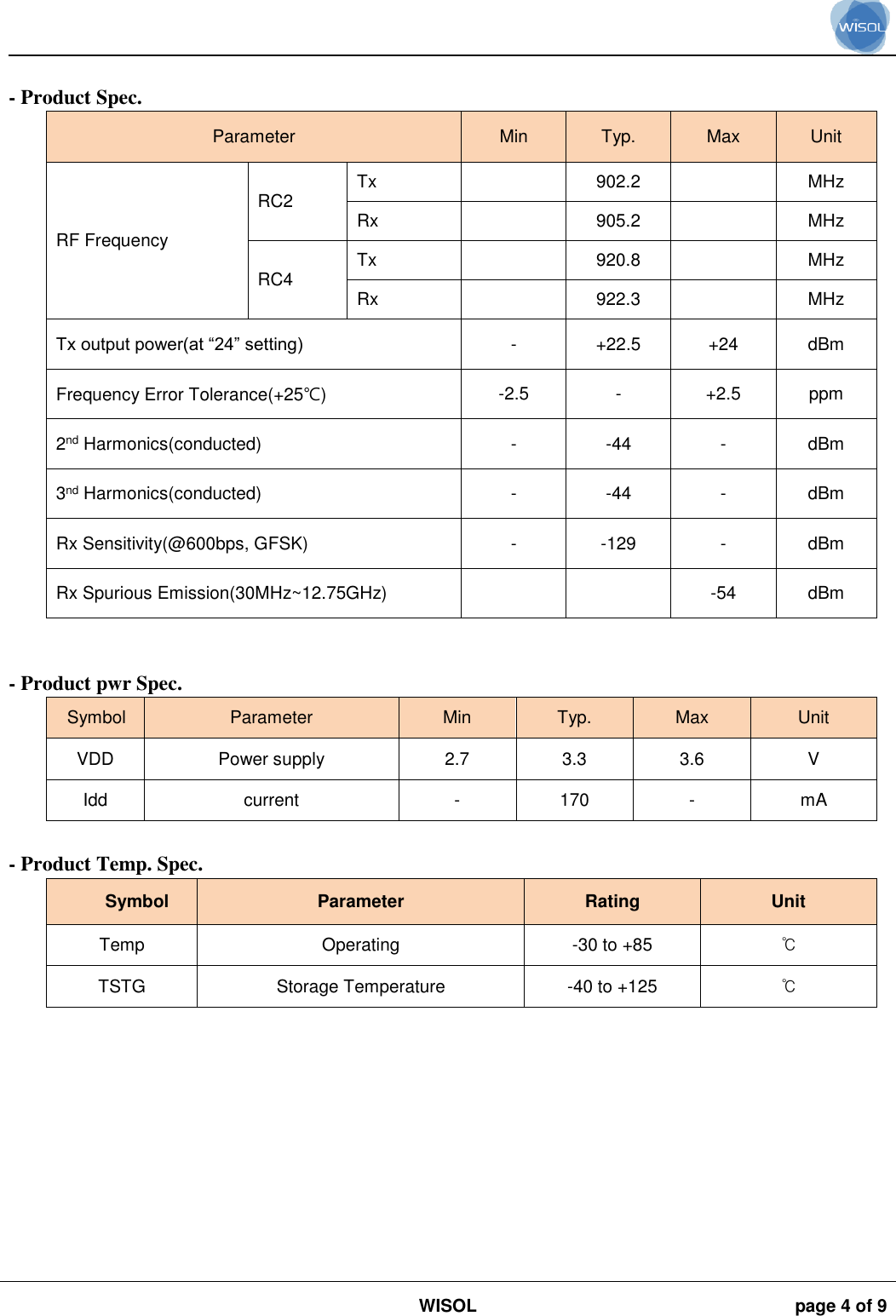                                                                                                                                                                                             WISOL page 4 of 9     - Product Spec. Parameter Min Typ. Max Unit RF Frequency RC2 Tx  902.2  MHz Rx  905.2  MHz RC4 Tx  920.8  MHz Rx  922.3  MHz Tx output power(at “24” setting) - +22.5 +24 dBm Frequency Error Tolerance(+25℃) -2.5 - +2.5 ppm 2nd Harmonics(conducted) - -44 - dBm 3nd Harmonics(conducted) - -44 - dBm Rx Sensitivity(@600bps, GFSK) - -129 - dBm Rx Spurious Emission(30MHz~12.75GHz)   -54 dBm  - Product pwr Spec. Symbol Parameter Min Typ. Max Unit VDD Power supply 2.7 3.3 3.6 V Idd current - 170 - mA  - Product Temp. Spec.       Symbol Parameter Rating Unit Temp Operating -30 to +85 ℃ TSTG Storage Temperature -40 to +125 ℃  