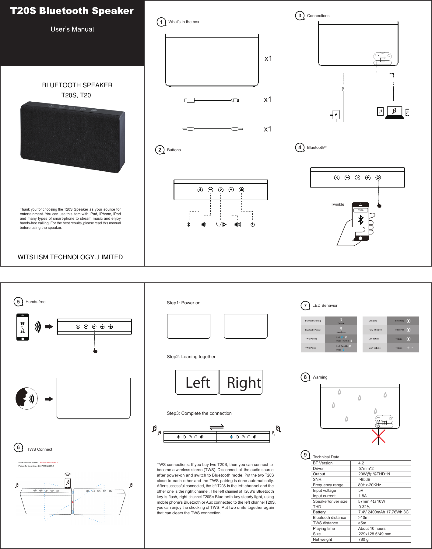 x1x1x112What′s in the boxThank you for choosing the T20S Speaker as your source for entertainment. You can use this item with iPad, iPhone, iPodand many types  of smart-phone to stream music and enjoy hands-free calling. For the best results, please read this manual before using the speaker.Buttons3Connections5Hands-free 7LED Behavior89WarningTWS connections: If you buy two T20S, then you can connect to become a wireless stereo (TWS). Disconnect all the audio source after power-on and switch to Bluetooth mode. Put the two T20S close to each other and the TWS pairing is done automatically. After successful connected, the left T20S is the left channel and the other one is the right channel. The left channel of T20S’s Bluetooth key is flash, right channel T20S’s Bluetooth key steady light, using mobile phone’s Bluetooth or Aux connected to the left channel T20S,you can enjoy the shocking of TWS. Put two units together again that can clears the TWS connection.6TWS ConnectLeft RightStep2: Leaning togetherStep3: Complete the connection4BluetoothTwinkleRStep1: Power onT20 TWS ConnectPatent for invention : 201710856023.6Induction connection  / Easier and Faster !BT Version                     4.2Driver                               57mm*2Output                     20W@1%THD+NSNR                                &gt;85dBFrequency range          80Hz-20KHzInput voltage                    5VInput current                    1.8ASpeaker/driver size          57mm 4Ω 10WTHD                                0.32%Battery                     7.4V 2400mAh 17.76Wh 3CBluetooth distance          &gt;10mTWS distance          &gt;5mPlaying time                     About 10 hoursSize                                229x128.5*49 mmNet weight                     780 gTechnical Data +T20SBLUETOOTH SPEAKERT20S, T20WITSLISM TECHNOLOGY.,LIMITED
