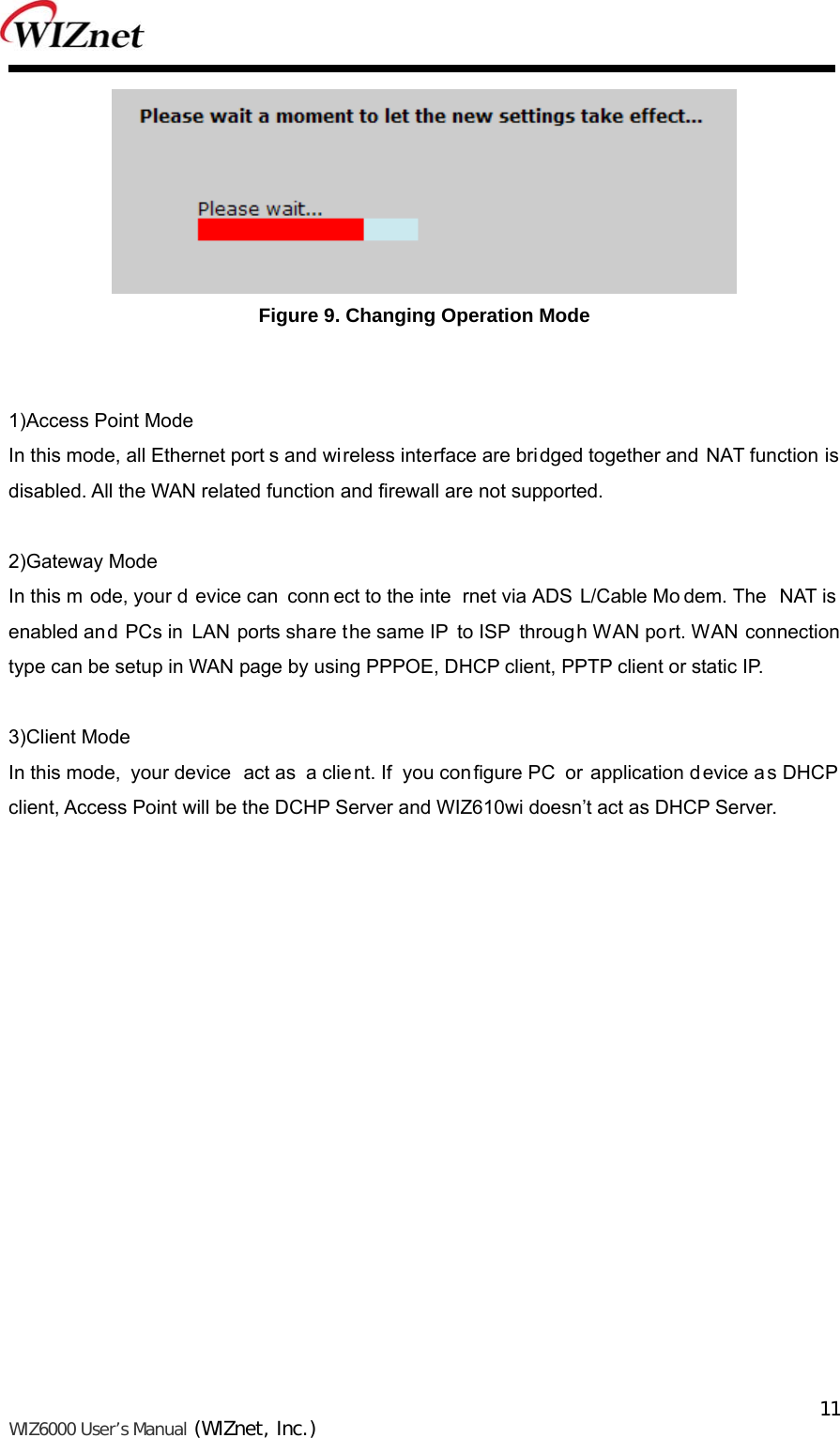   WIZ6000 User’s Manual (WIZnet, Inc.)  11 Figure 9. Changing Operation Mode   1)Access Point Mode In this mode, all Ethernet port s and wireless interface are bridged together and NAT function is disabled. All the WAN related function and firewall are not supported.  2)Gateway Mode In this m ode, your d evice can  conn ect to the inte rnet via ADS L/Cable Mo dem. The  NAT is enabled and PCs in LAN ports share the same IP  to ISP  through WAN port. WAN connection type can be setup in WAN page by using PPPOE, DHCP client, PPTP client or static IP.  3)Client Mode In this mode,  your device  act as  a clie nt. If  you con figure PC  or application device a s DHCP client, Access Point will be the DCHP Server and WIZ610wi doesn’t act as DHCP Server.                