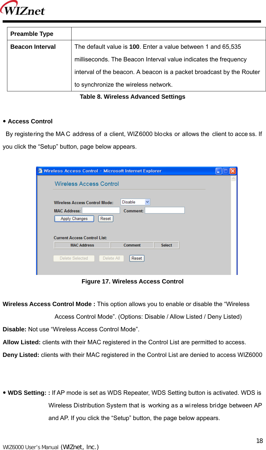   WIZ6000 User’s Manual (WIZnet, Inc.)  18Preamble Type   Beacon Interval  The default value is 100. Enter a value between 1 and 65,535 milliseconds. The Beacon Interval value indicates the frequency interval of the beacon. A beacon is a packet broadcast by the Router to synchronize the wireless network. Table 8. Wireless Advanced Settings   Access Control   By registering the MA C address of a client, WIZ6000 blocks or allows the client to acce ss. If you click the “Setup” button, page below appears.               Figure 17. Wireless Access Control  Wireless Access Control Mode : This option allows you to enable or disable the “Wireless   Access Control Mode”. (Options: Disable / Allow Listed / Deny Listed) Disable: Not use “Wireless Access Control Mode”. Allow Listed: clients with their MAC registered in the Control List are permitted to access. Deny Listed: clients with their MAC registered in the Control List are denied to access WIZ6000    WDS Setting: : If AP mode is set as WDS Repeater, WDS Setting button is activated. WDS is   Wireless Distribution System that is  working as a wi reless bridge between AP and AP. If you click the “Setup” button, the page below appears. 