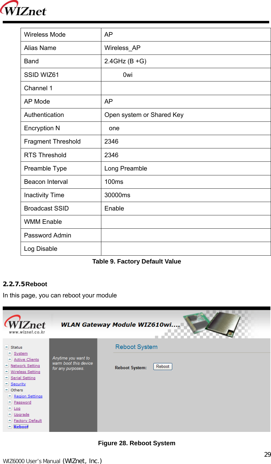   WIZ6000 User’s Manual (WIZnet, Inc.)  29Wireless Mode  AP Alias Name  Wireless_AP Band  2.4GHz (B +G) SSID WIZ61 0wi Channel 1 AP Mode  AP Authentication  Open system or Shared Key Encryption N one Fragment Threshold  2346 RTS Threshold  2346 Preamble Type  Long Preamble Beacon Interval  100ms Inactivity Time  30000ms Broadcast SSID  Enable WMM Enable  Password Admin Log Disable  Table 9. Factory Default Value  2.2.7.5 Reboot In this page, you can reboot your module  Figure 28. Reboot System 