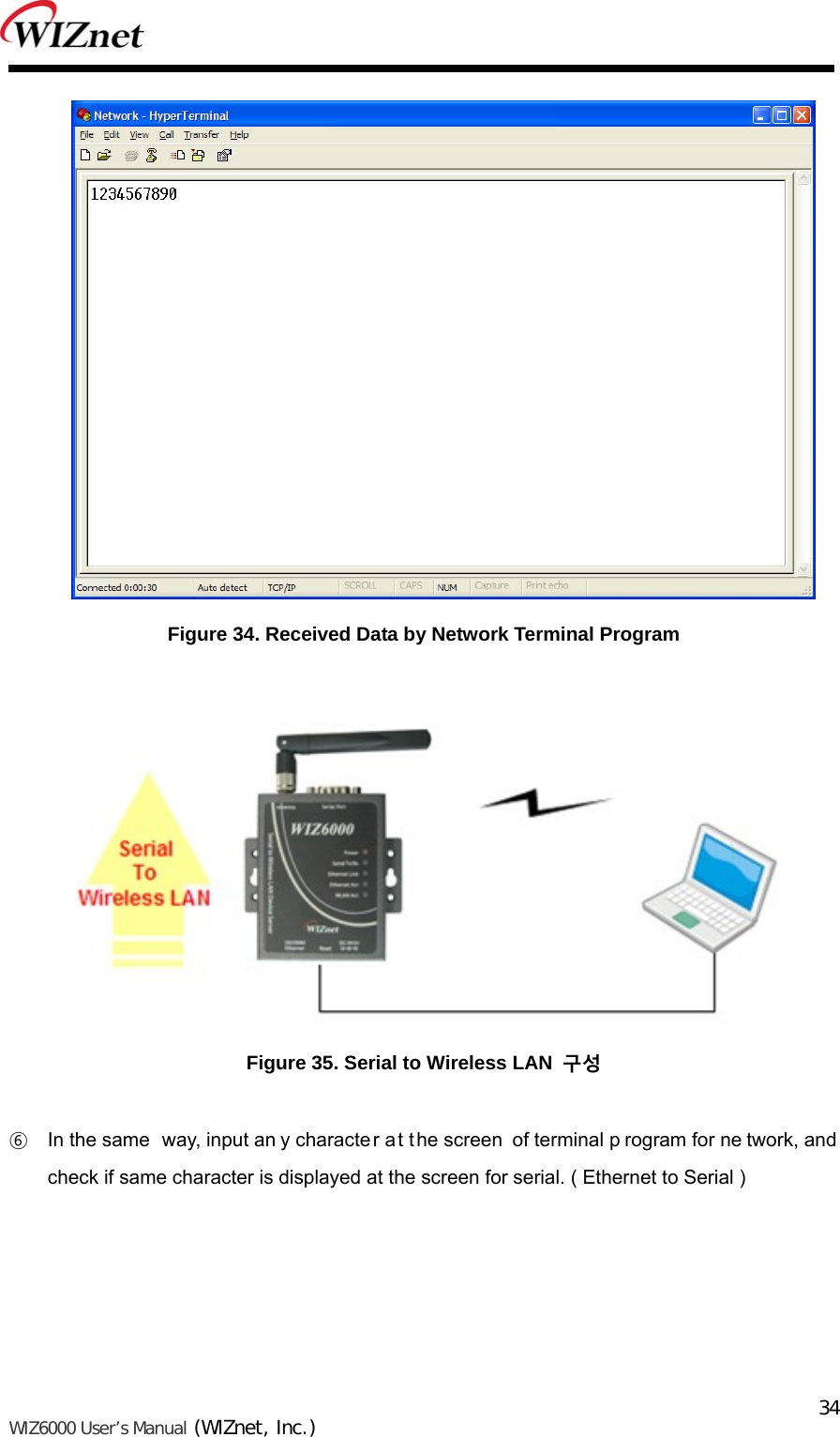   WIZ6000 User’s Manual (WIZnet, Inc.)  34 Figure 34. Received Data by Network Terminal Program   Figure 35. Serial to Wireless LAN  구성  ⑥ In the same  way, input an y character at t he screen  of terminal p rogram for ne twork, and check if same character is displayed at the screen for serial. ( Ethernet to Serial )      