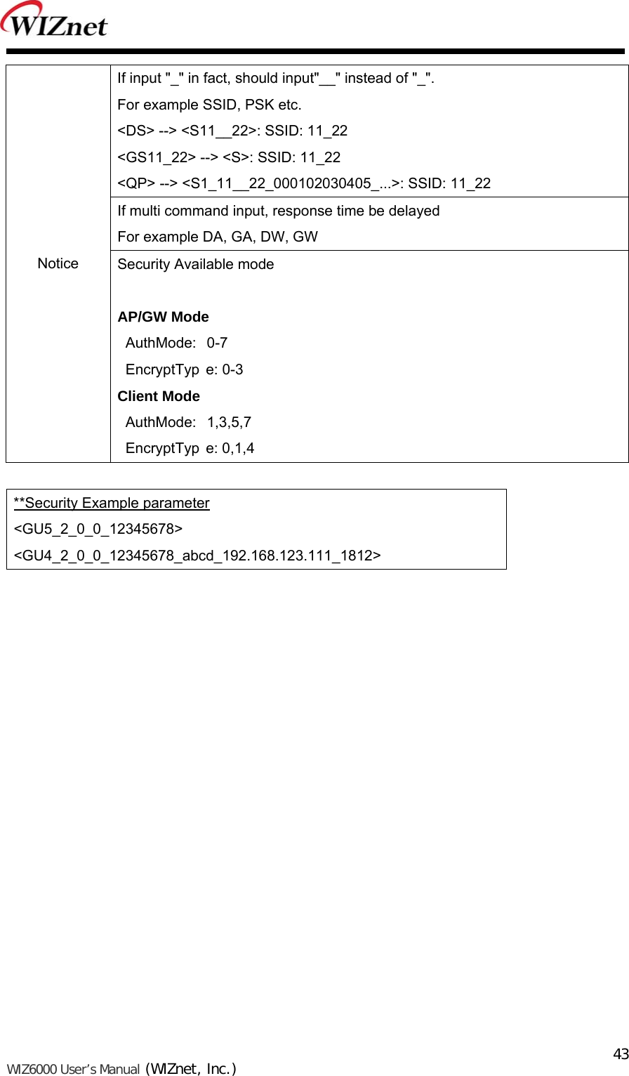   WIZ6000 User’s Manual (WIZnet, Inc.)  43Notice If input &quot;_&quot; in fact, should input&quot;__&quot; instead of &quot;_&quot;. For example SSID, PSK etc. &lt;DS&gt; --&gt; &lt;S11__22&gt;: SSID: 11_22 &lt;GS11_22&gt; --&gt; &lt;S&gt;: SSID: 11_22 &lt;QP&gt; --&gt; &lt;S1_11__22_000102030405_...&gt;: SSID: 11_22 If multi command input, response time be delayed   For example DA, GA, DW, GW Security Available mode  AP/GW Mode   AuthMode:  0-7    EncryptTyp e: 0-3  Client Mode   AuthMode:  1,3,5,7     EncryptTyp e: 0,1,4  **Security Example parameter &lt;GU5_2_0_0_12345678&gt; &lt;GU4_2_0_0_12345678_abcd_192.168.123.111_1812&gt;                