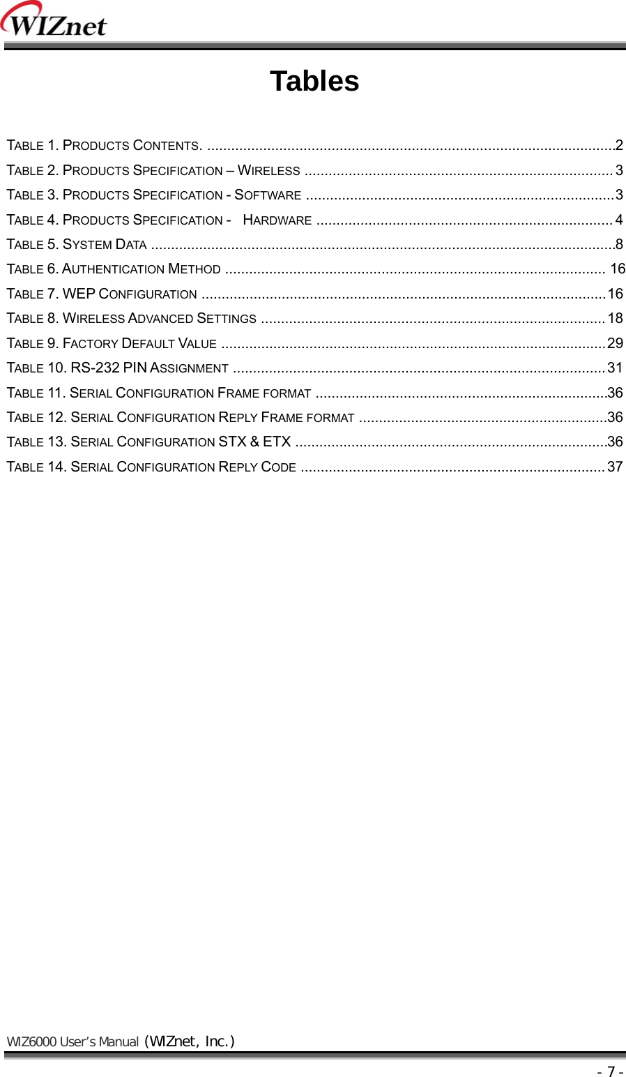    WIZ6000 User’s Manual (WIZnet, Inc.)  - 7 - Tables  TABLE 1. PRODUCTS CONTENTS.  ...................................................................................................... 2  TABLE 2. PRODUCTS SPECIFICATION – WIRELESS ............................................................................. 3 TABLE 3. PRODUCTS SPECIFICATION - SOFTWARE ............................................................................. 3  TABLE 4. PRODUCTS SPECIFICATION -  HARDWARE .......................................................................... 4 TABLE 5. SYSTEM DATA  .................................................................................................................... 8  TABLE 6. AUTHENTICATION METHOD ............................................................................................... 16 TABLE 7. WEP CONFIGURATION  ..................................................................................................... 16  TABLE 8. WIRELESS ADVANCED SETTINGS ...................................................................................... 18 TABLE 9. FACTORY DEFAULT VALUE  ................................................................................................ 29  TABLE 10. RS-232 PIN ASSIGNMENT ............................................................................................. 31 TABLE 11. SERIAL CONFIGURATION FRAME FORMAT  ......................................................................... 36  TABLE 12. SERIAL CONFIGURATION REPLY FRAME FORMAT  .............................................................. 36  TABLE 13. SERIAL CONFIGURATION STX &amp; ETX  .............................................................................. 36  TABLE 14. SERIAL CONFIGURATION REPLY CODE ............................................................................ 37     