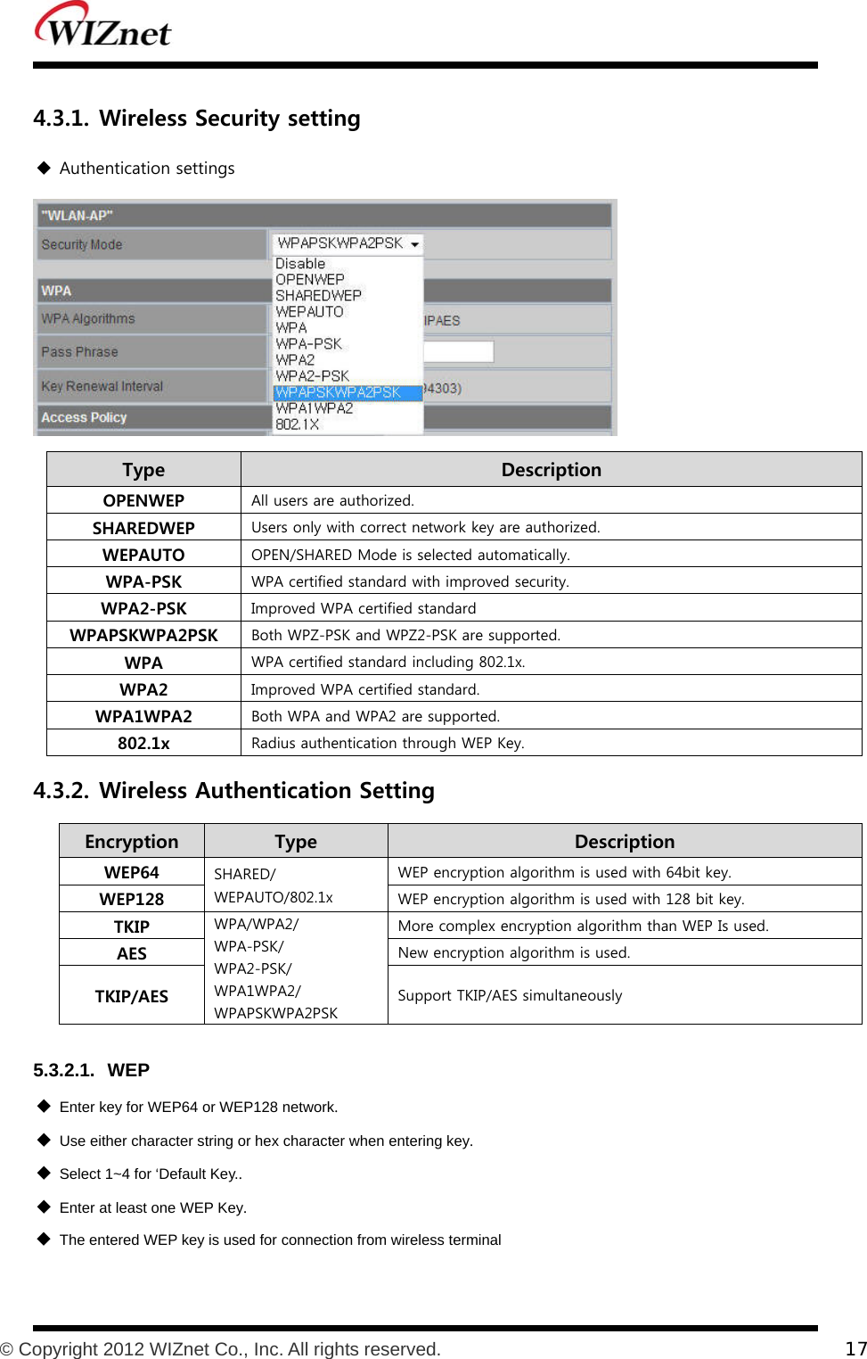           © Copyright 2012 WIZnet Co., Inc. All rights reserved.    17  4.3.1. Wireless Security setting  Authentication settings  Type    Description OPENWEP  All users are authorized. SHAREDWEP  Users only with correct network key are authorized. WEPAUTO  OPEN/SHARED Mode is selected automatically. WPA-PSK  WPA certified standard with improved security. WPA2-PSK  Improved WPA certified standard WPAPSKWPA2PSK  Both WPZ-PSK and WPZ2-PSK are supported. WPA  WPA certified standard including 802.1x. WPA2  Improved WPA certified standard. WPA1WPA2  Both WPA and WPA2 are supported. 802.1x  Radius authentication through WEP Key. 4.3.2. Wireless Authentication Setting Encryption Type    Description WEP64  SHARED/ WEPAUTO/802.1x WEP encryption algorithm is used with 64bit key. WEP128  WEP encryption algorithm is used with 128 bit key. TKIP  WPA/WPA2/ WPA-PSK/ WPA2-PSK/ WPA1WPA2/ WPAPSKWPA2PSK More complex encryption algorithm than WEP Is used. AES  New encryption algorithm is used. TKIP/AES  Support TKIP/AES simultaneously  5.3.2.1. WEP  Enter key for WEP64 or WEP128 network.  Use either character string or hex character when entering key.  Select 1~4 for ‘Default Key..  Enter at least one WEP Key.  The entered WEP key is used for connection from wireless terminal 